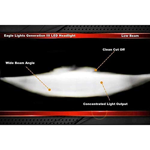 Eagle Lights 5.75 Inch LED Headlight Kit for Honda VTX 1800 & 1300 (2002-2008) - Plug & Play with Mounting Bracket & Hardware - High Performance Motorcycle Lighting for Night Riding & Improved Visibility