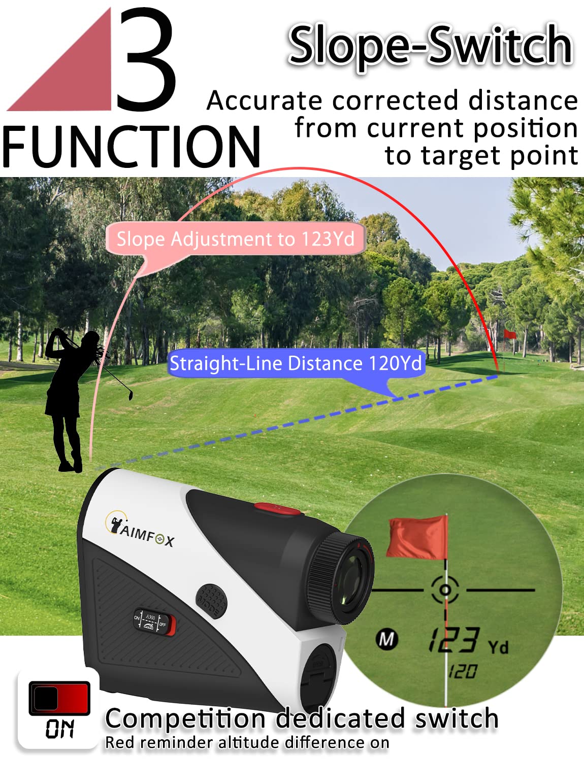 Professional Golf Laser Rangefinder with Slope Switch - A300 Portable Yardage Finder, Accurate & Fast Focus, Wide View for Golfers | Perfect for Course Play & Tournament Training