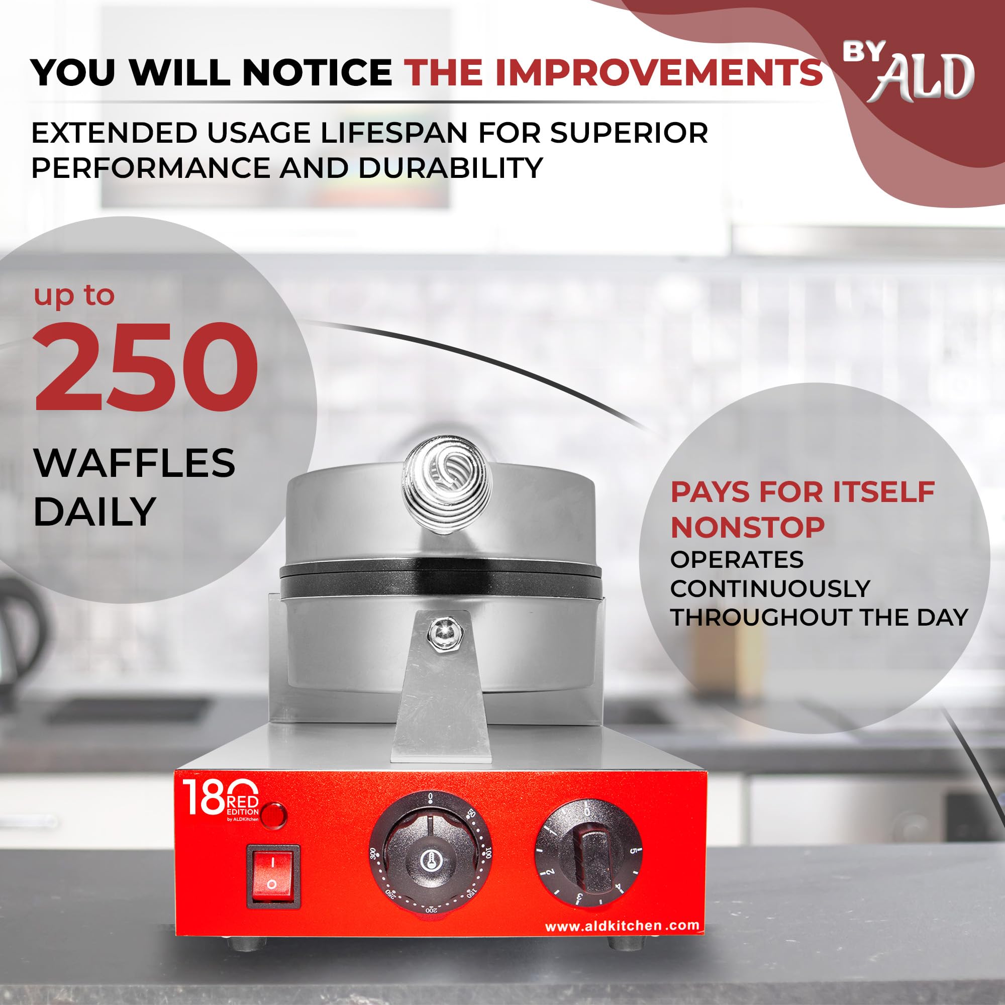 ALDKitchen Belgian Waffle Maker - Thick Waffle Iron with Nonstick Coating & Red Panel - 110V Commercial Waffle Machine for Restaurants, Cafes & Home Breakfast (Non-Rotating)