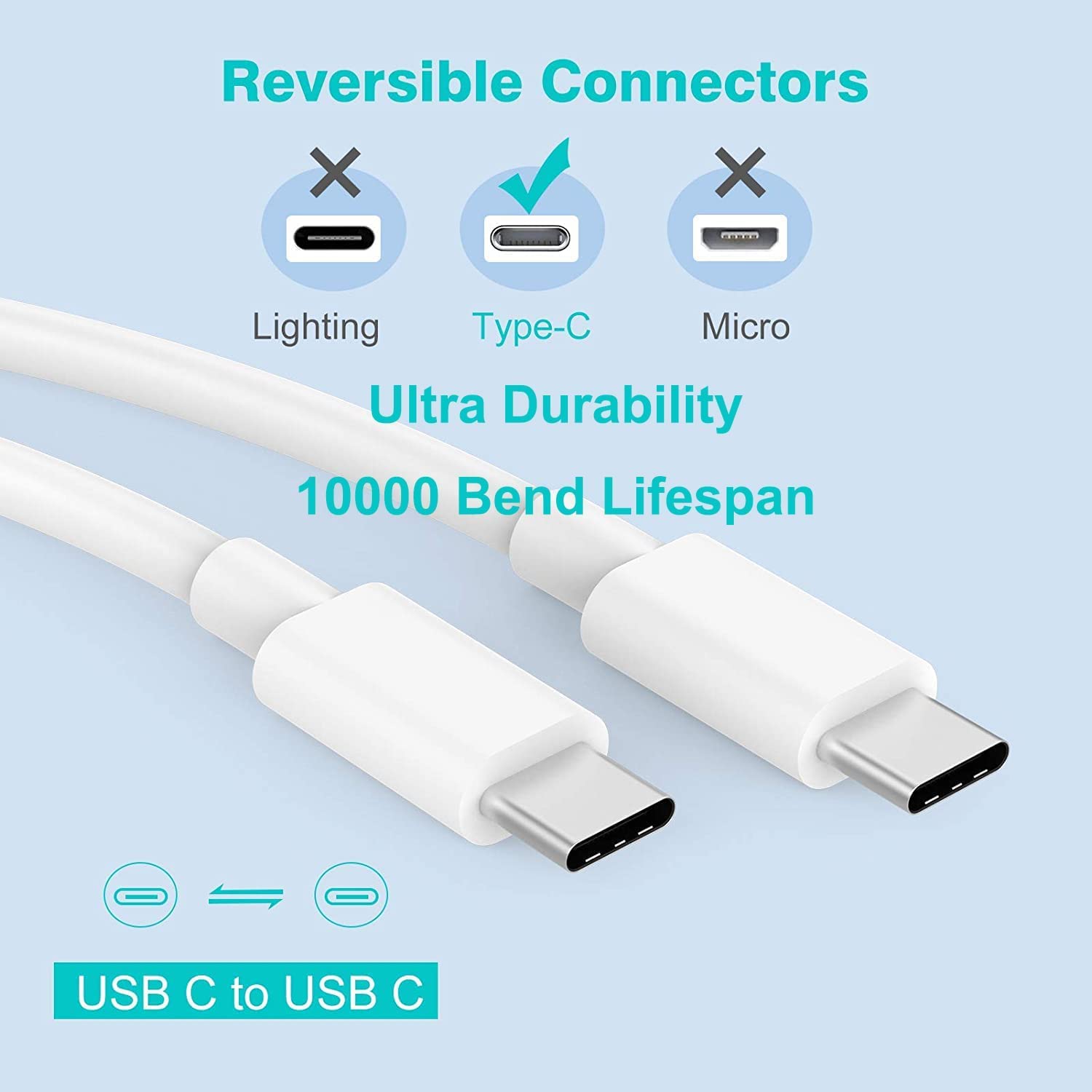 3-Pack Fast Charging Kit for iPhone 16/15 Series & iPad Pro - 20W PD USB-C Charger Block with 6FT USB-C to USB-C Cable - Compatible with iPhone 16/16 Pro/16 Plus/15/15 Pro/15 Pro Max & iPad Pro 12.9/11 - Perfect for Home, Office & Travel Charging