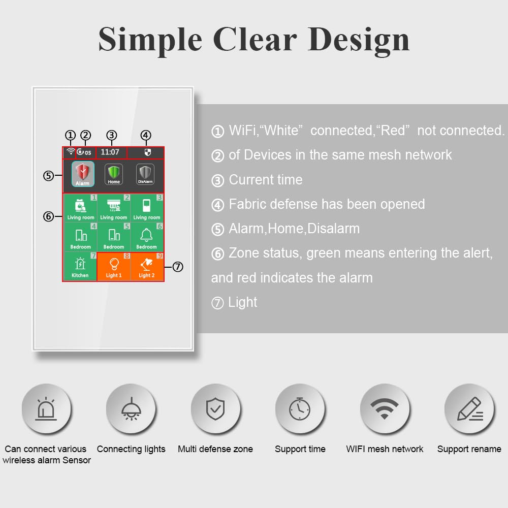 LANBON L8-HAK LCD 2-in-1 Smart Alarm Switch - Wireless DIY Home Security System with Smart Light Control (7-Piece Kit, Neutral Wire Required) - Perfect for Home Automation & Burglar Protection