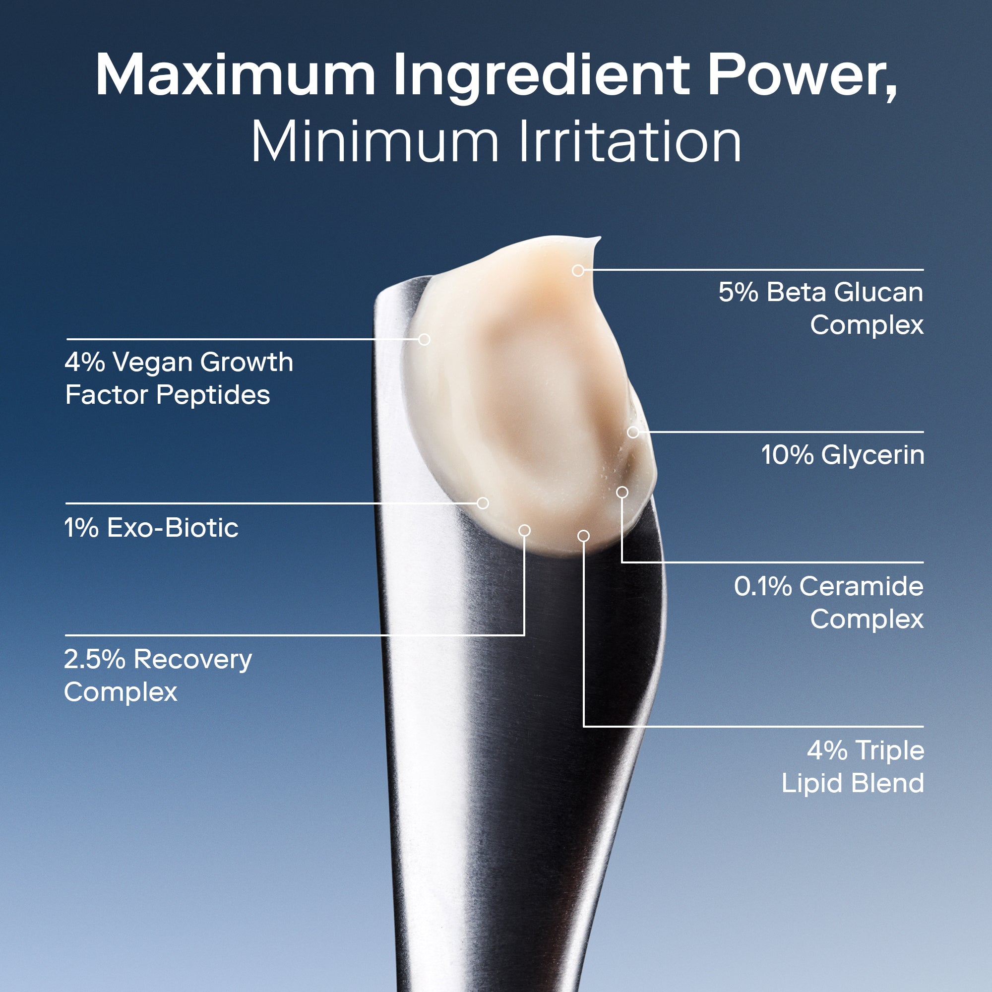 Barrier+ Exo + Ectoin Intensive Repair Balm - Soothing Moisturizing Cream for Dry, Sensitive Skin | Perfect for Nighttime Skincare Routine & Post-Procedure Recovery