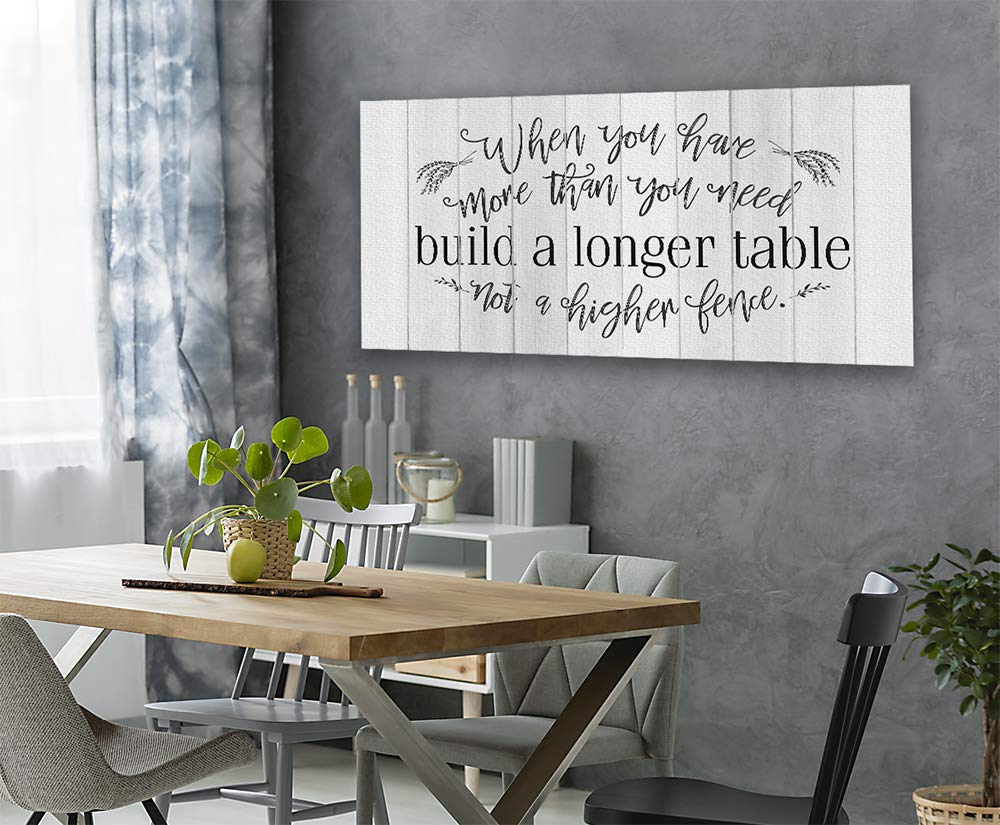 Farmhouse Pantry Sign - Wood Style 18x36 Stretched Canvas Art for Kitchen & Dining Room Decor | Unique Thanksgiving & Housewarming Gift | Perfect for Rustic Home Display & Cozy Gatherings