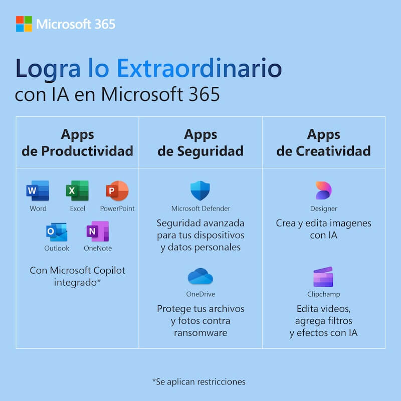 Microsoft 365 Personal - 12 Month Subscription for 1 User | Word, Excel, PowerPoint | Perfect for Home Office & Remote Work