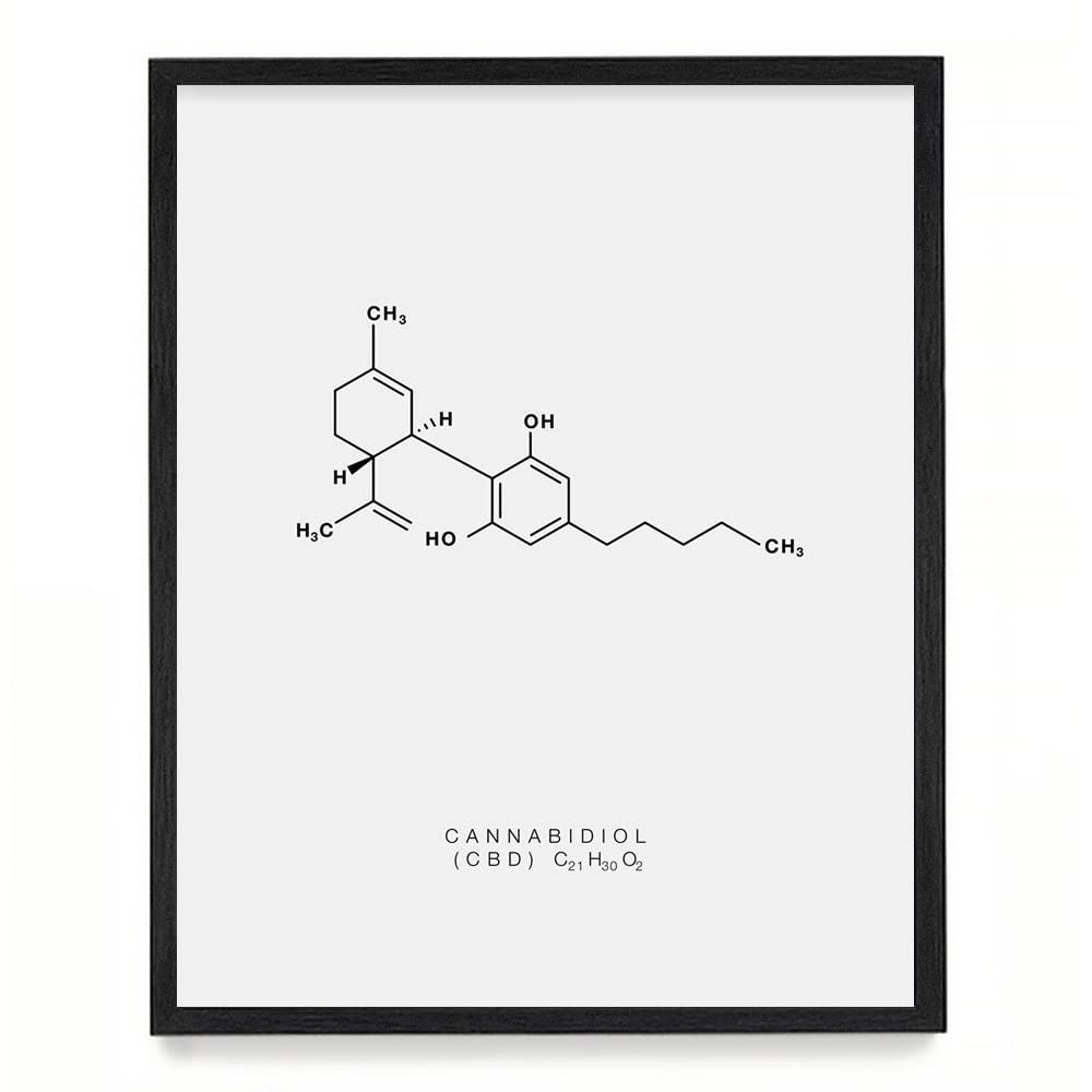 Premium Cannabis CBD Molecule Poster Print - High-Quality Marijuana Wall Art for Home & Office Décor - Unique Housewarming Gift Idea - 24 x 36 Inches Unframed Art Print - Perfect for Living Room, Bedroom, or Dispensary Display
