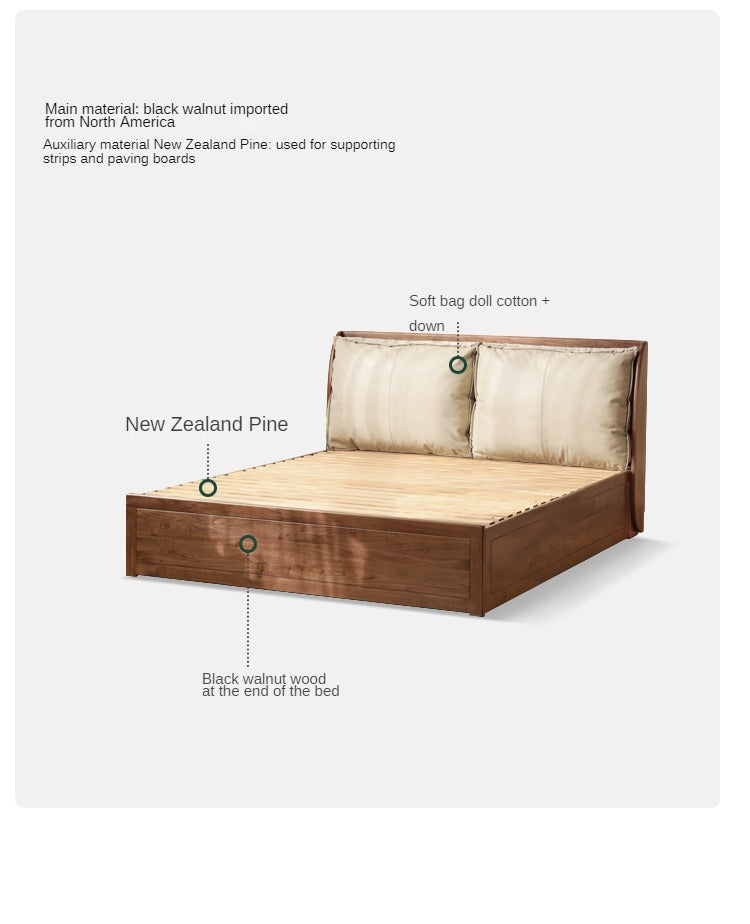 Solid Black Walnut Wood Bed with Genuine Leather Headboard - Luxury Bedroom Furniture for Master Suite, Guest Room & Modern Home Decor