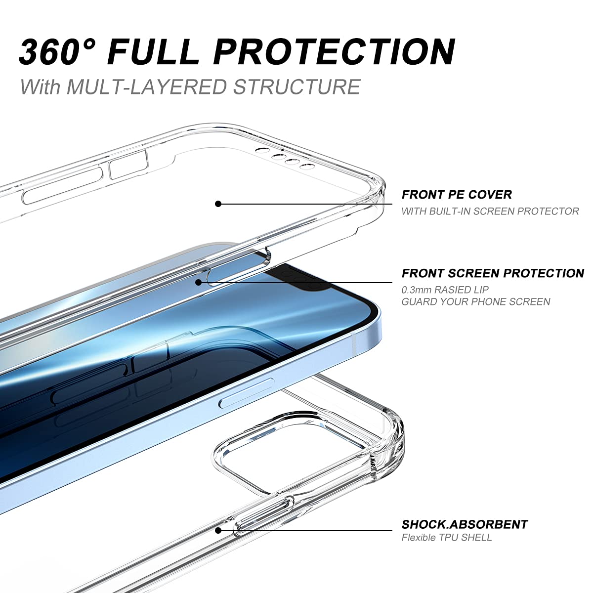 SURITCH iPhone 13 Pro Max Case 6.7-inch [Built-in Screen Protector] - Clear Shockproof Rugged Cover with Full Body Protection | Perfect for Outdoor Activities, Work & Daily Use