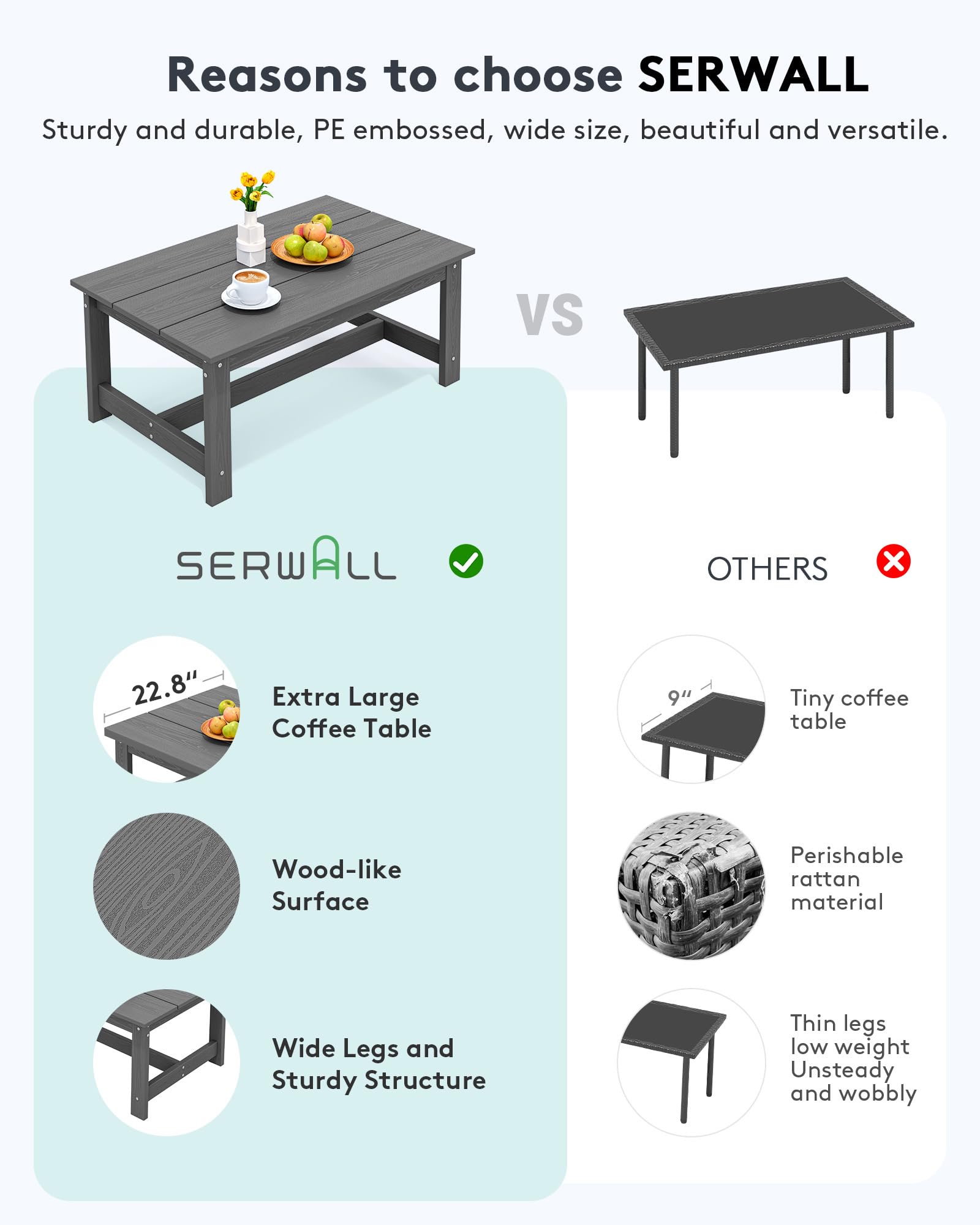 SERWALL HDPE Rectangle Outdoor Coffee Table - All-Weather Patio Side Table for Balcony, Poolside, Deck & Garden - Durable Gray Outdoor Furniture for Backyard, Porch & Pool Area Relaxation