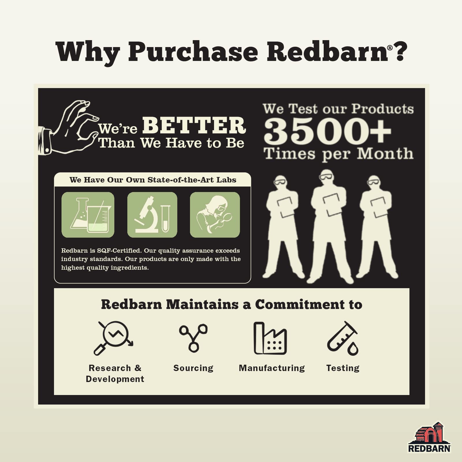 Redbarn Filled Dog Bones - Natural Long-Lasting Dental Chews for Aggressive Chewers, Small 3