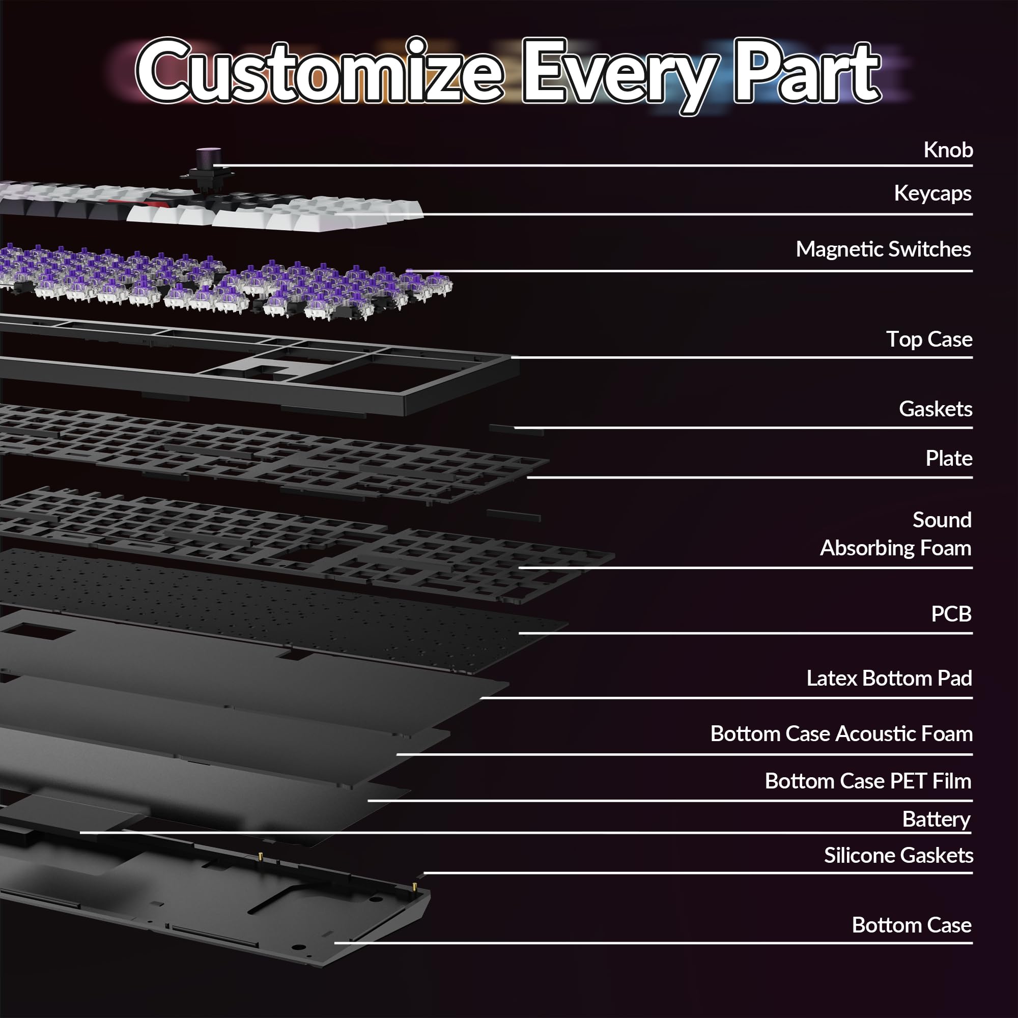Keychron Q6 HE Wireless Custom Mechanical Keyboard - 100% Full Size, 2.4GHz/Bluetooth/Wired, QMK Programmable, Hot-Swappable Gateron Double-Rail Magnetic Switches, Rapid Trigger - Compatible with Mac & Windows (Carbon Black) - Perfect for Gaming, Coding & Office Work