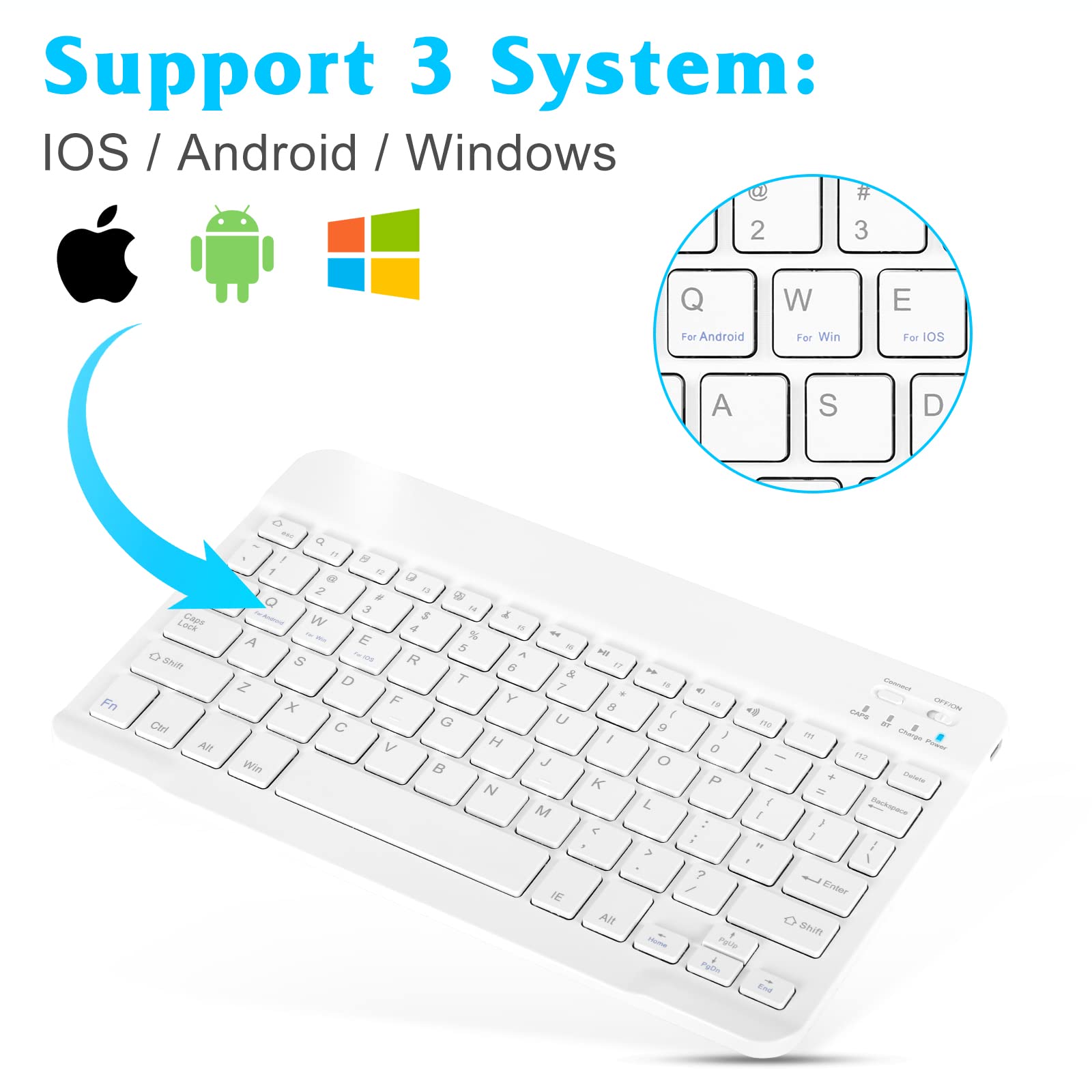 UrbanX Rechargeable Bluetooth Keyboard and Mouse Combo - Ultra Slim Full-Size Wireless Keyboard & Ergonomic Mouse for Mac, PC, Laptop, Tablet (White) | Perfect for Home Office, Remote Work & Gaming