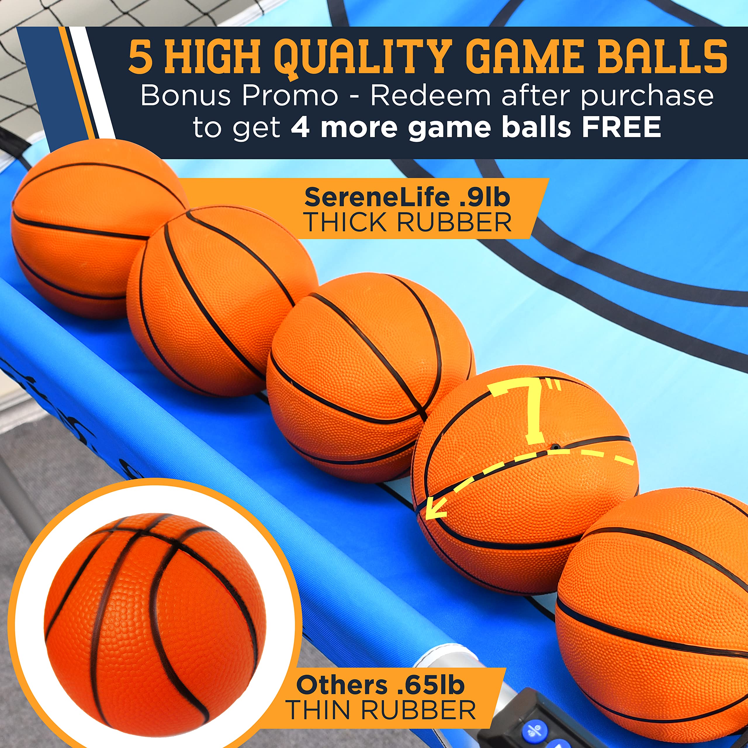 SereneLife Arcade Basketball Game - Indoor Shootout with Heavy Duty Foldable Dual Hoop, Electronic Shot Scoreboard & Play Timer - Pre-Assembled Frame for Home, Office & Game Room Fun