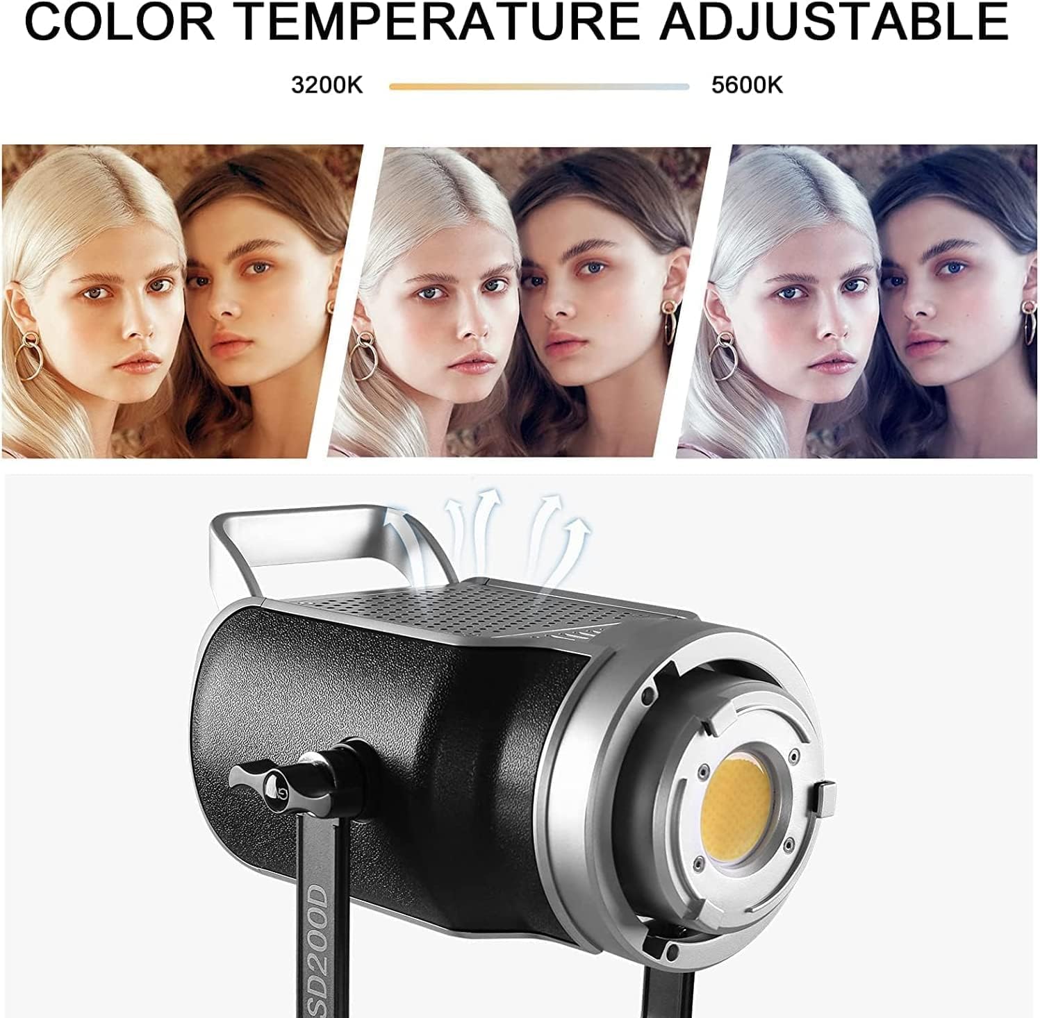 GVM 200W LED Video Light with Softbox & Bluetooth/DMX Control - 93000lux Bi-Color Continuous Lighting (3200K-5600K) for YouTube, Photography, Studio & Live Streaming