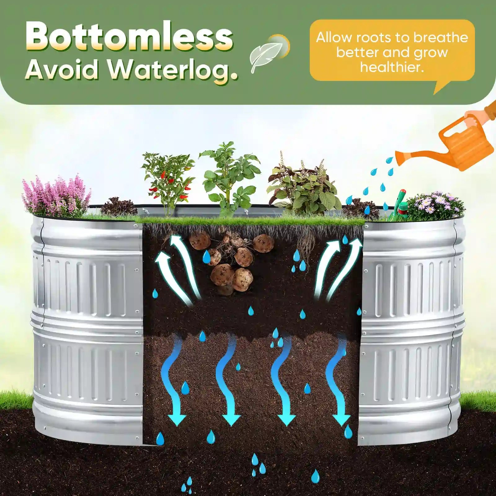 47x24x24 Inch Oval Raised Garden Bed Kit - Elevated Planter Box for Vegetables, Flowers & Herbs - Perfect for Backyard, Patio & Urban Gardening