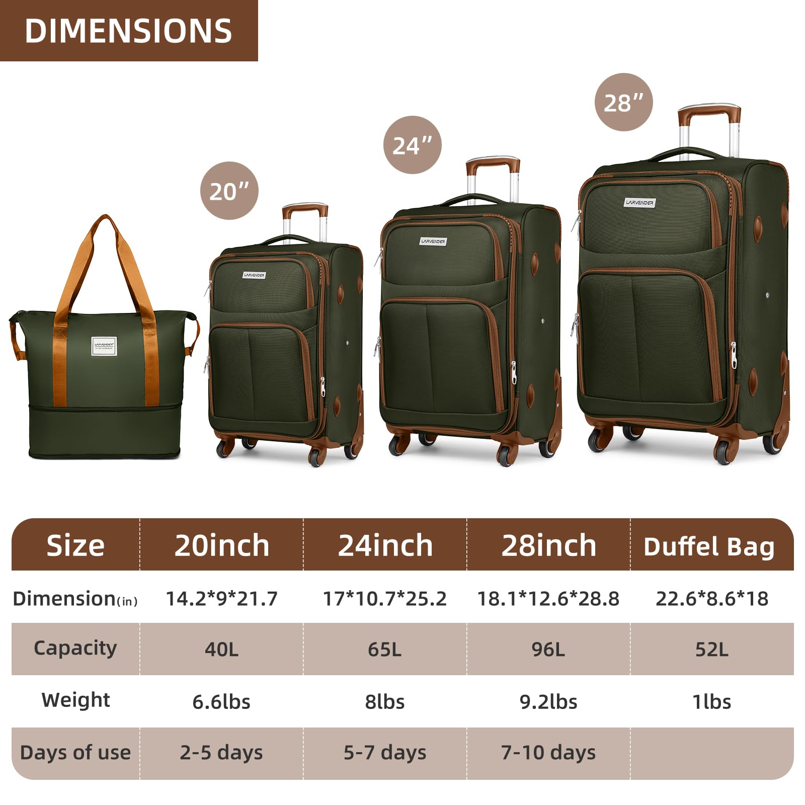 5-Piece Lavender Softside Expandable Luggage Set with Spinner Wheels & TSA Lock - Lightweight Rolling Suitcase for Travel - Green & Brown Soft Shell Carry-On for Men & Women - Perfect for Family Vacations, Business Trips & International Travel