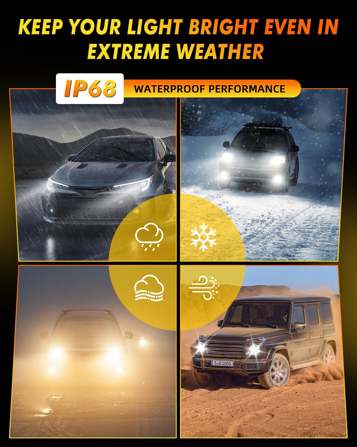 Super Bright H11/H9/H8 LED Fog Light Bulbs - 40,000LM, 6500K Cool White, 10X Brighter, Plug & Play, Pack of 2 - Perfect for Off-Road, Trucks, SUVs & Night Driving