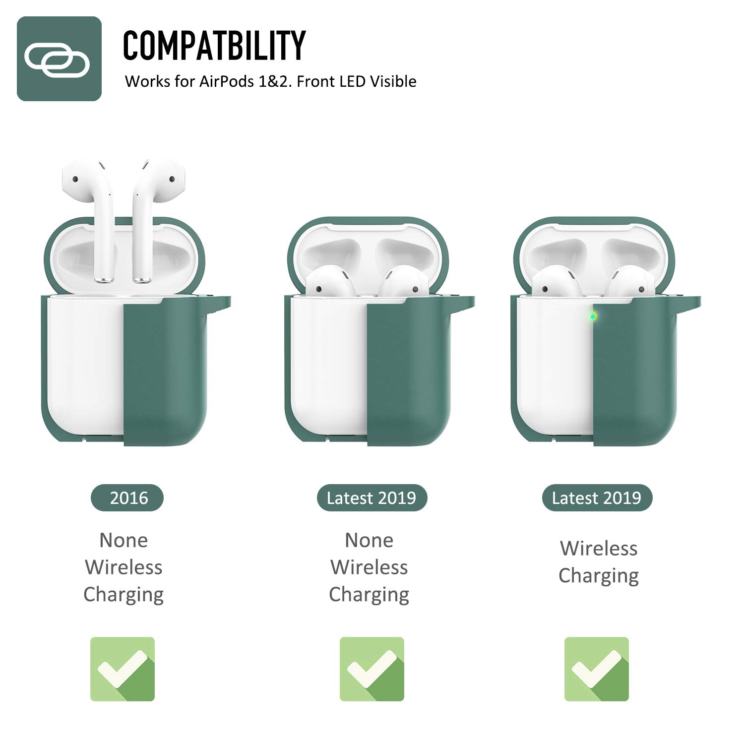 Premium Shockproof Silicone Case with Keychain for Apple AirPods 2 (Pine Green) - Durable Protective Cover for Gym, Travel & Everyday Use