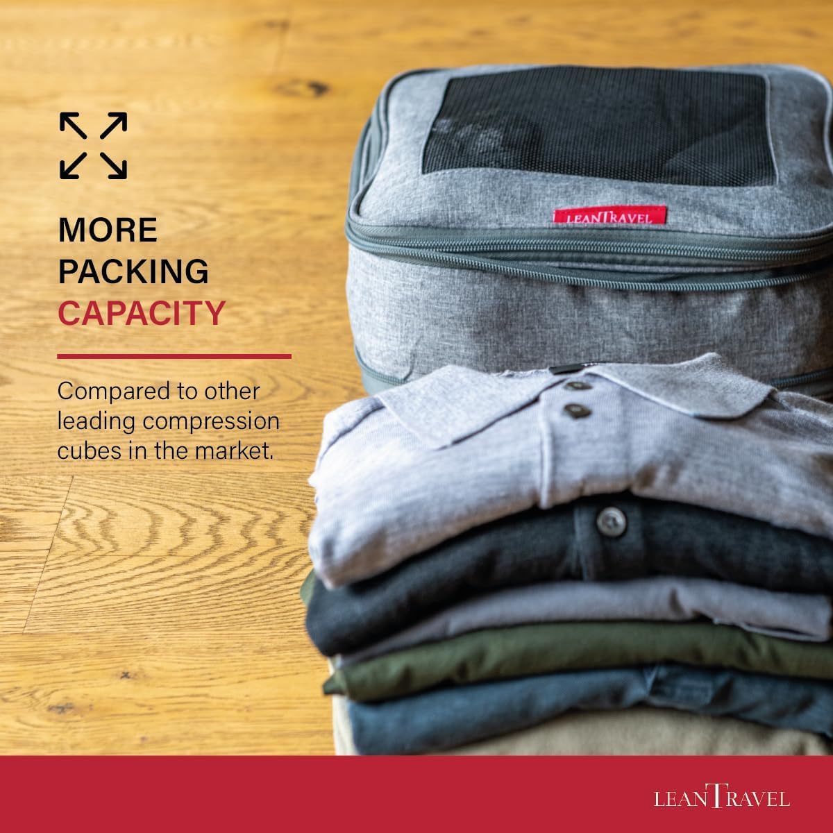 Premium Compression Packing Cubes for Travel Organizers - Double Zipper Design by LeanTravel | Perfect for Suitcase Organization & Efficient Packing