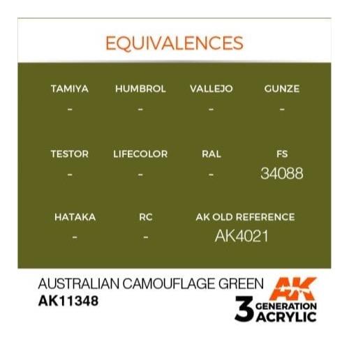 AK Interactive AK11348 AFV Series Australian Camouflage Green Acrylic Paint - 17ml Bottle, 3rd Generation Formula - Perfect for Military Model Kits, Dioramas & Scale Modeling Projects