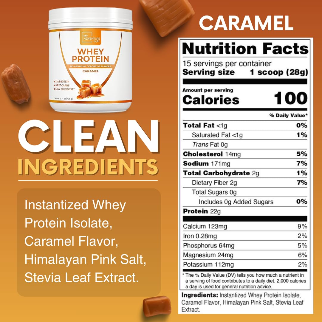 Premium Whey Isolate Protein Powder for Women - Low Carb, Stevia Sweetened, Muscle Growth & Recovery - Natural Clean Protein Supplement (Caramel Flavor, 15 Servings) | Ideal for Post-Workout, Weight Management & Healthy Lifestyle
