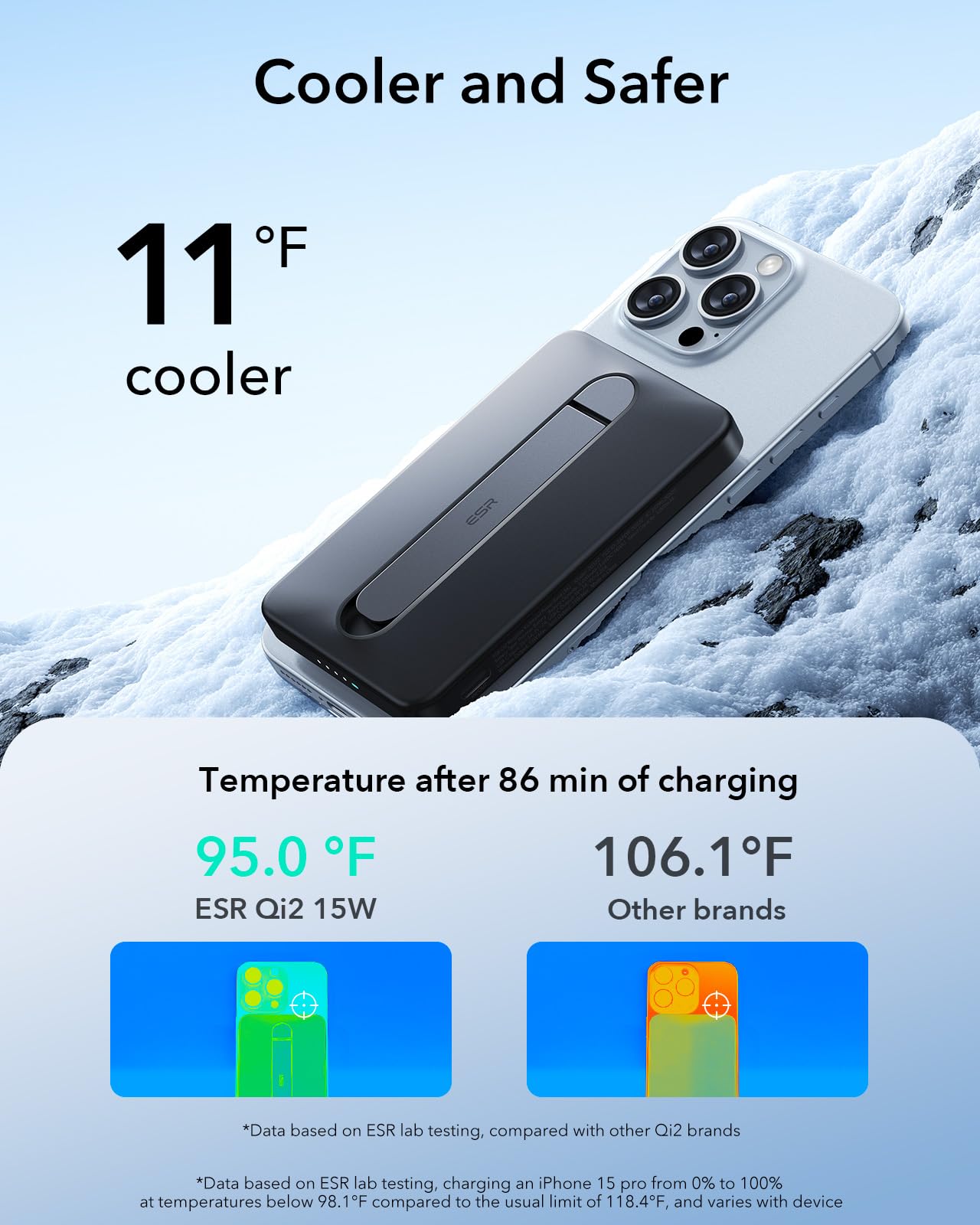 ESR MagSafe Power Bank 5000mAh with Kickstand - Qi2 Certified 15W Fast Wireless Charger, 20W USB-C Portable Battery Pack for iPhone 16/15/14/13/12 - Slim Magnetic Charger with Cable (Black) | Perfect for Travel, Work & Outdoor Activities
