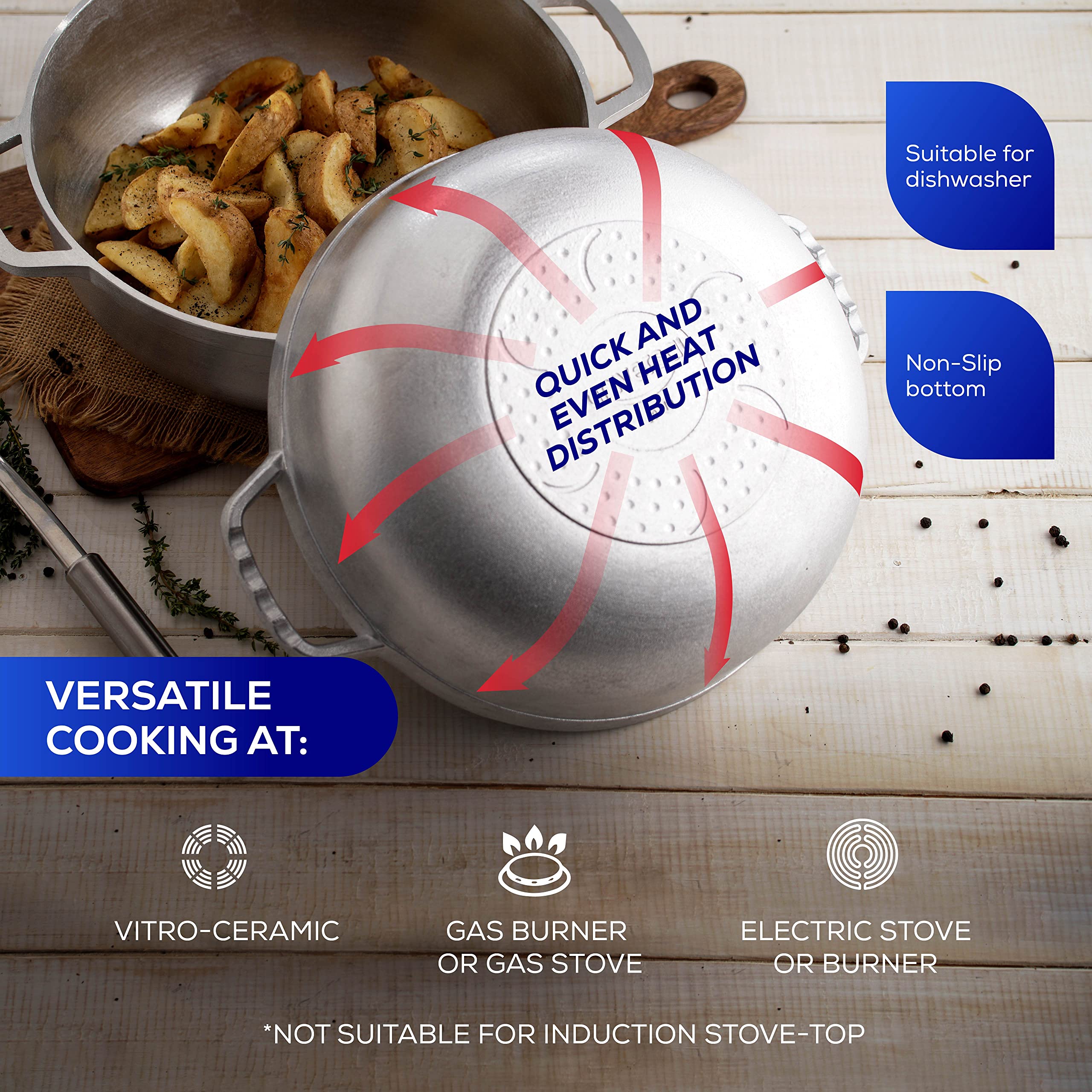 Professional Large 11.6 QT Stainless Steel Dutch Oven with Aluminum Core - Even Heat Distribution, Fast Cooking & Ergonomic Handles - Perfect for Rice, French Fries, Soups & Family Meals - Ideal for Home Chefs & Outdoor Cooking