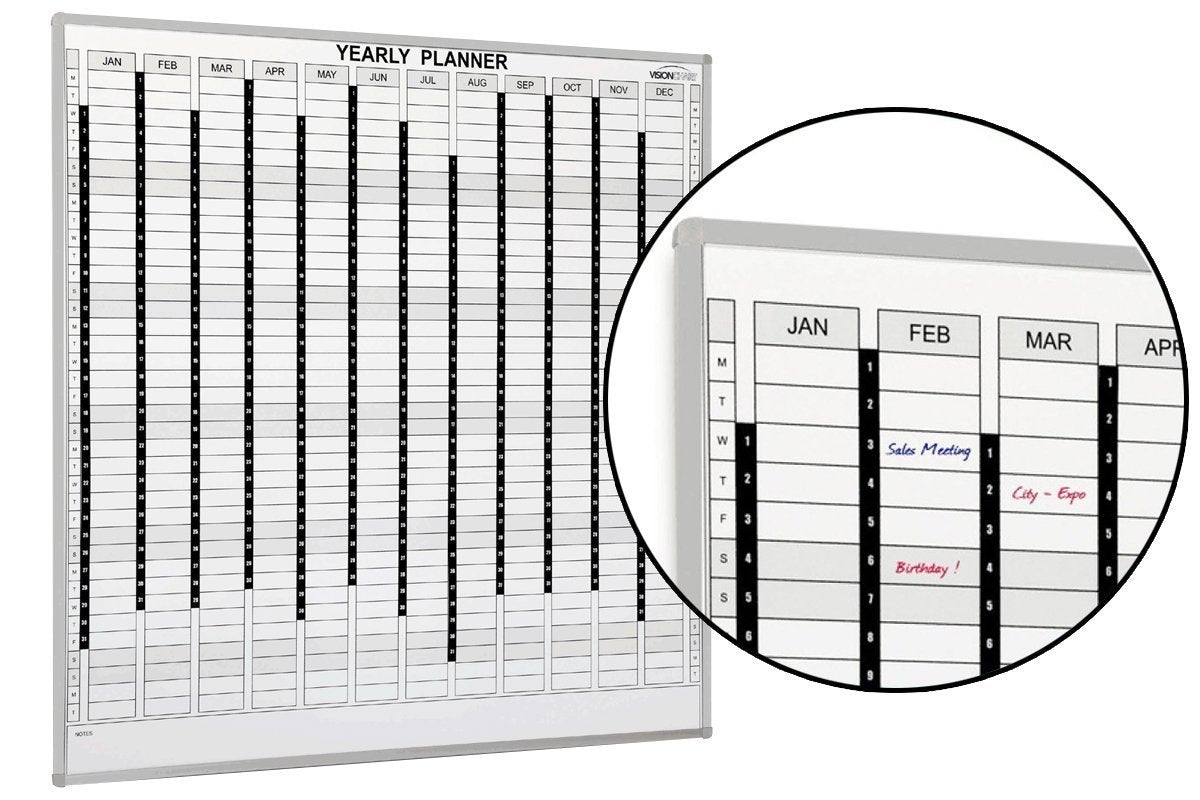 Vision Whiteboard Perpetual Planner - Reusable Dry Erase Calendar for Office, Home & School - Perfect for Goal Setting, Task Management & Productivity Planning