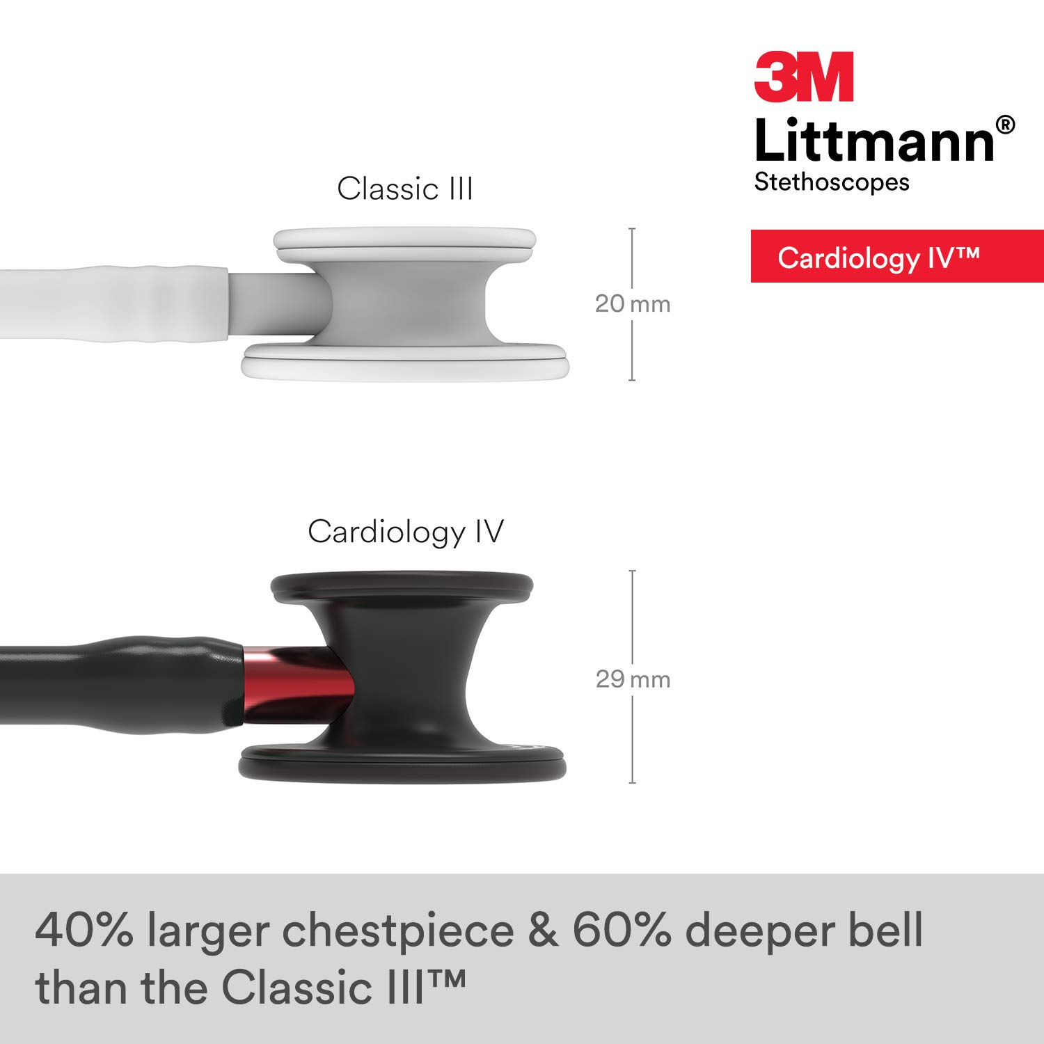 3M Littmann Cardiology IV Diagnostic Stethoscope - 6200 Model with 2X Louder Sound*, Lightweight Design**, Stainless Steel Black Chestpiece, 27