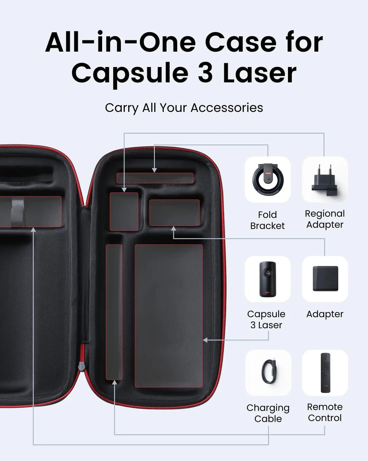 Anker Nebula Capsule 3 & Capsule 3 Laser Portable Projector with Travel Case (2 Variations) - Perfect for Home Theater, Outdoor Movie Nights & Business Presentations