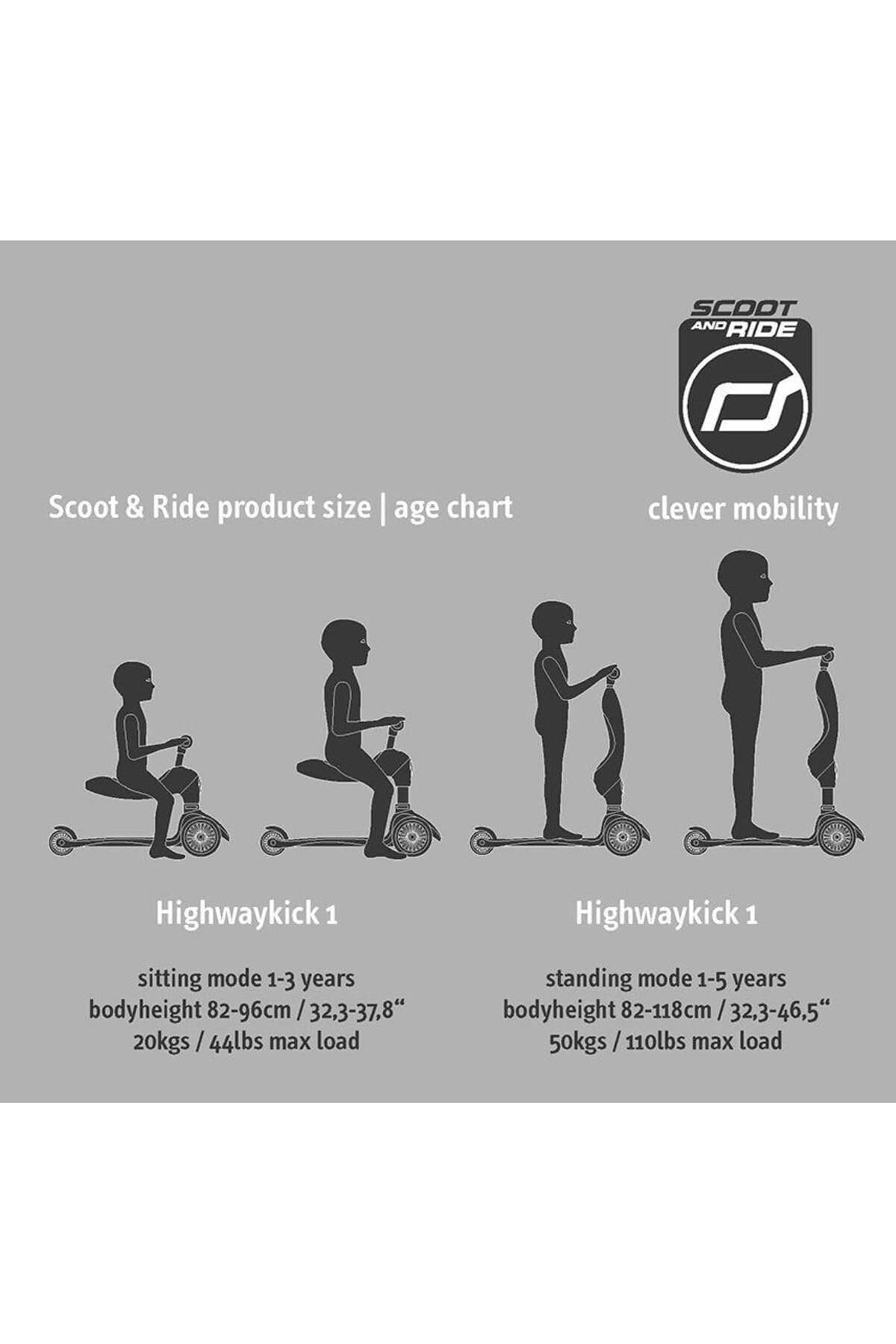 2-in-1 Ride-On & Stand Scooter for Kids Ages 1-5 | Highwaykick 1 Forest Green | Toddler Push Scooter & Balance Bike | Perfect for Indoor Play & Outdoor Park Adventures