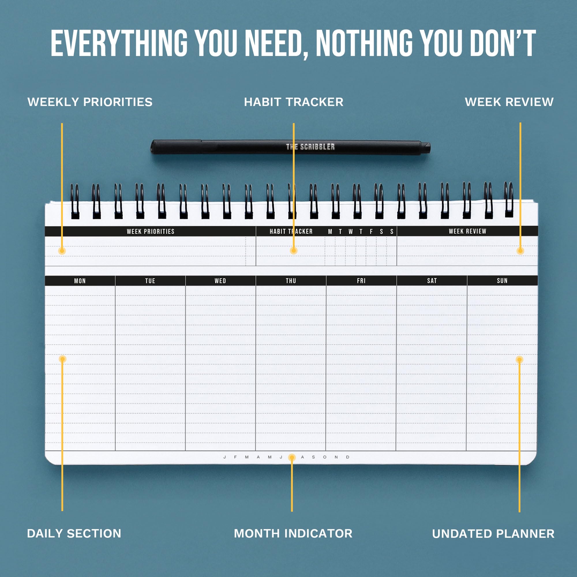 Scribbles That Matter 2025 Weekly Planner Spiral Bound - Undated Productivity Planner with Habit Tracker | 55 Weeks (29x17.2