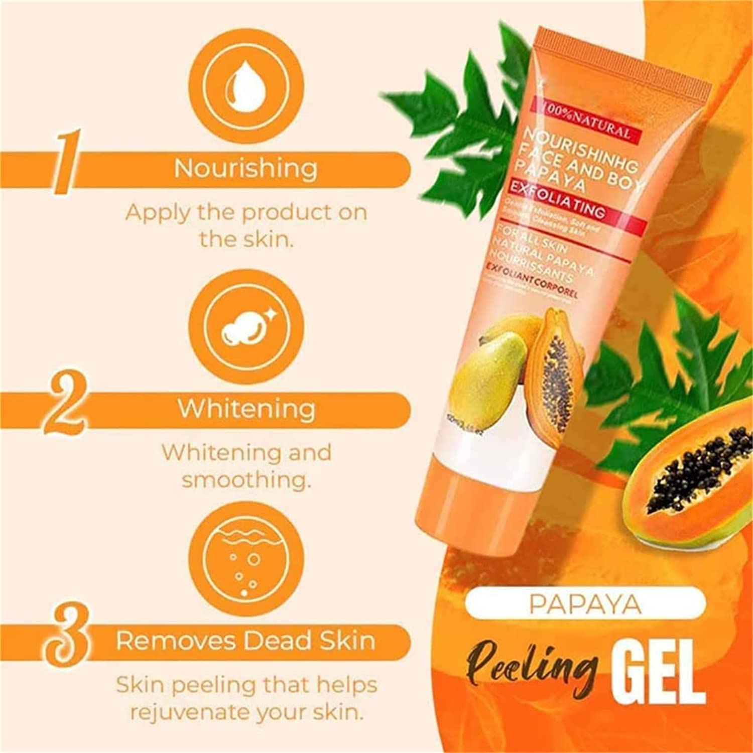 Papaya Whitening Deep Exfoliator & Facial Scrub - 2 Pcs Set with Natural Papaya Extract for Face & Body - Gentle Exfoliating Cleanser for Glowing Skin | Perfect for Daily Skincare & Spa Treatments