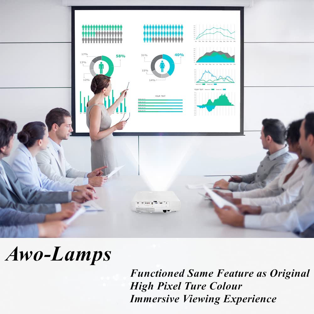 Original AWO P-VIP180W Replacement Lamp Bulb for LG BS275/BX275 & Panasonic PT-LS26/PT-SD2600 Series Projectors - Compatible with AJ-LBX2A, C0V30389301, ET-LAL200 - Perfect for Home Theater, Office Presentations, and Classroom Projectors