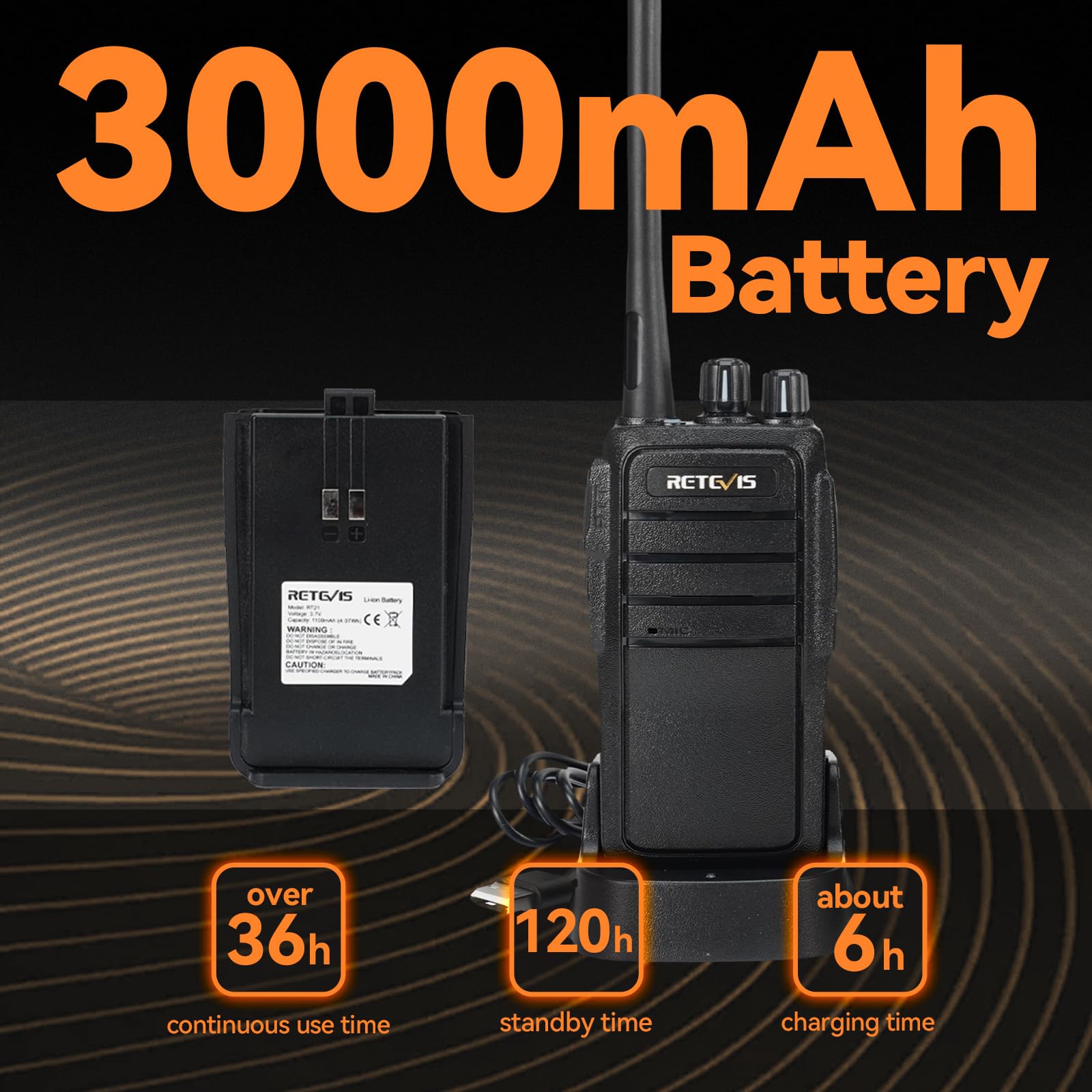 Retevis RT21 Updated 3000mAh Long Range Two Way Radios with Earpiece, SOS Alarm & 16CH - 4 Pack Walkie Talkies for Security, Cruise, Camping, Events and Outdoor Adventures
