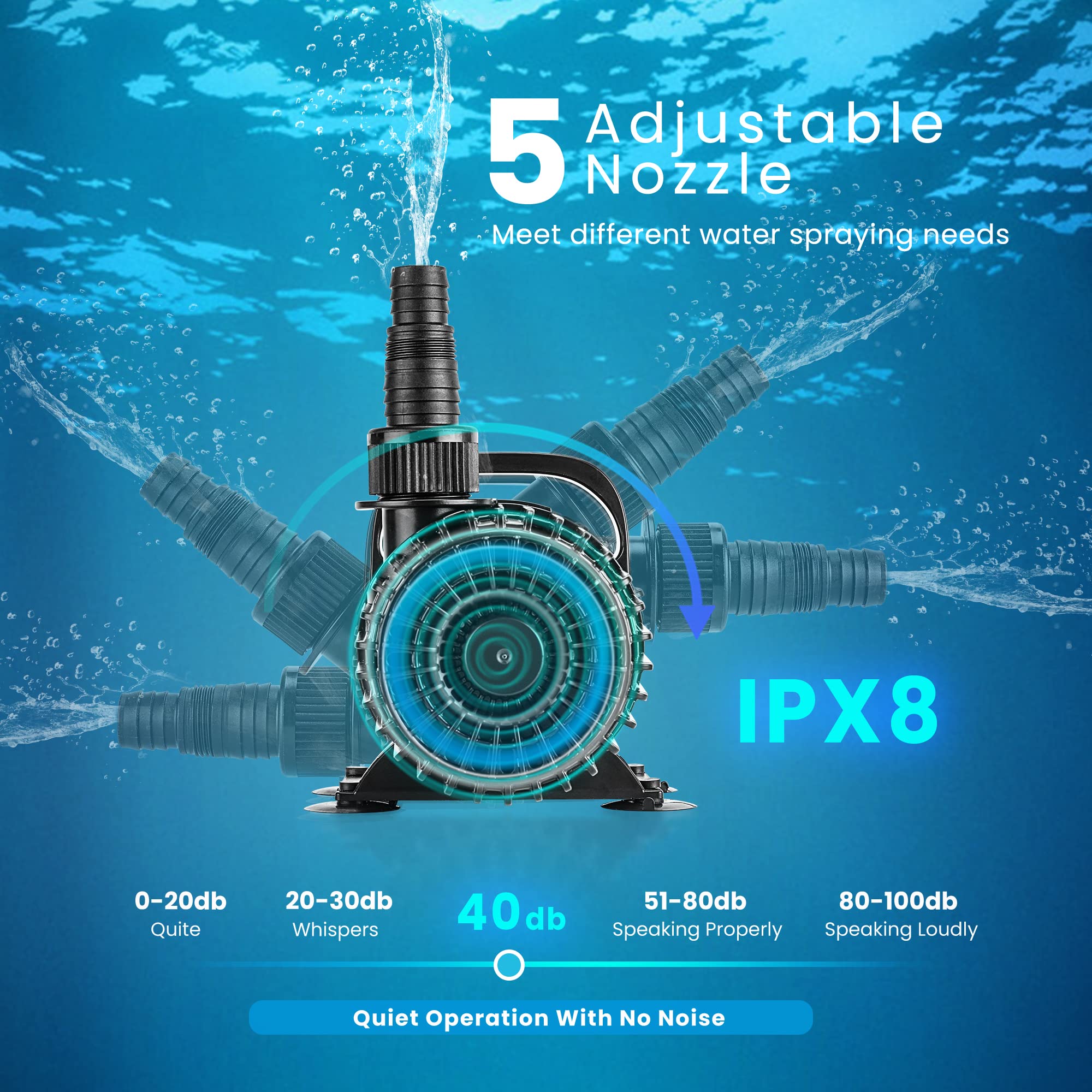 VIVOHOME 175W 3000GPH Submersible Water Pump - Powerful Electric Pump for Koi Ponds, Waterfalls, Fountains, Fish Tanks & Aquariums - Ideal for Outdoor Garden Ponds, Indoor Aquariums and Water Features