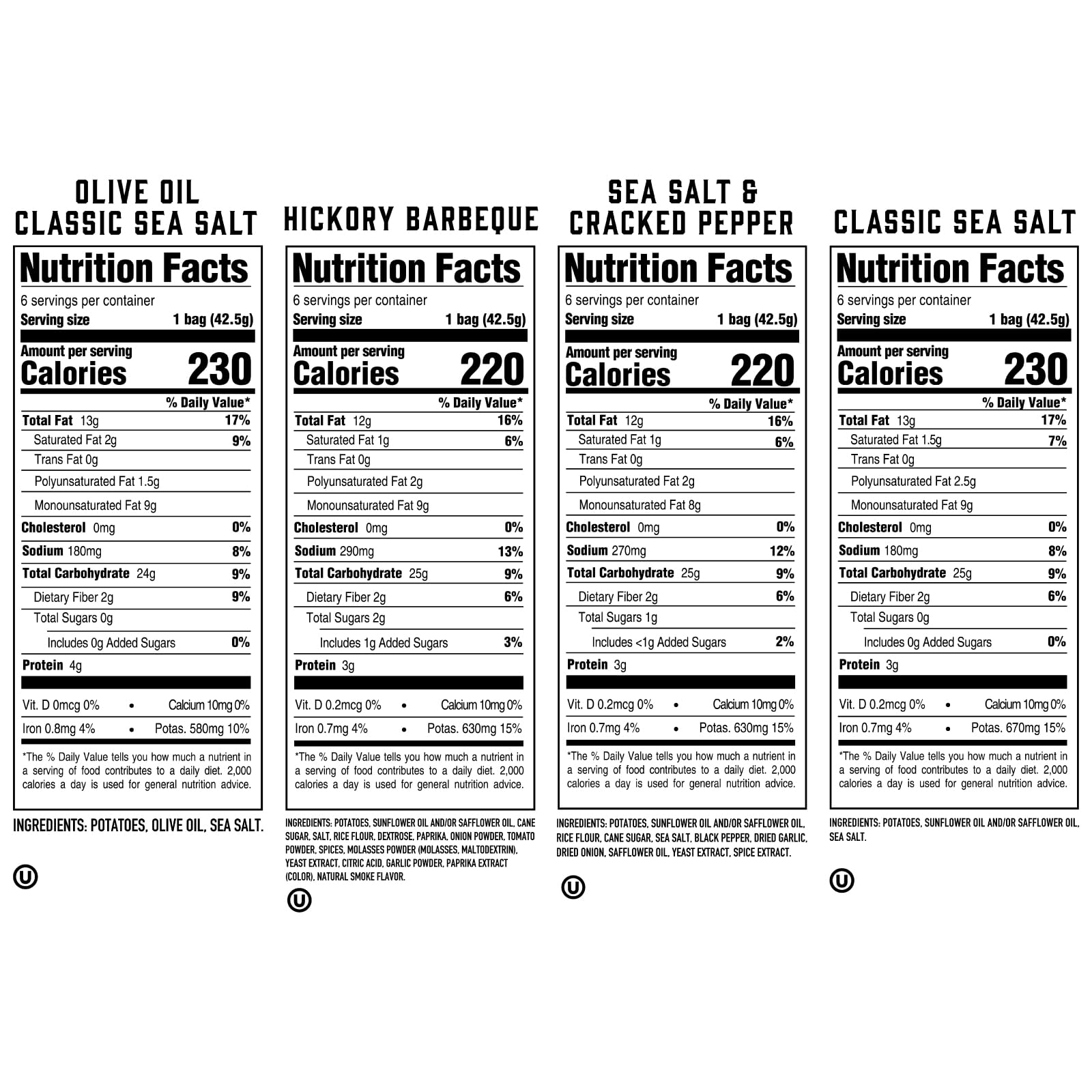 Boulder Canyon Kettle Style Potato Chips Variety Pack - 24 Count (1.5oz Bags) - Olive Oil, Classic Sea Salt, Hickory BBQ, Sea Salt & Cracked Pepper - Crunchy Snacks for Parties, Picnics & Office Lunch Breaks
