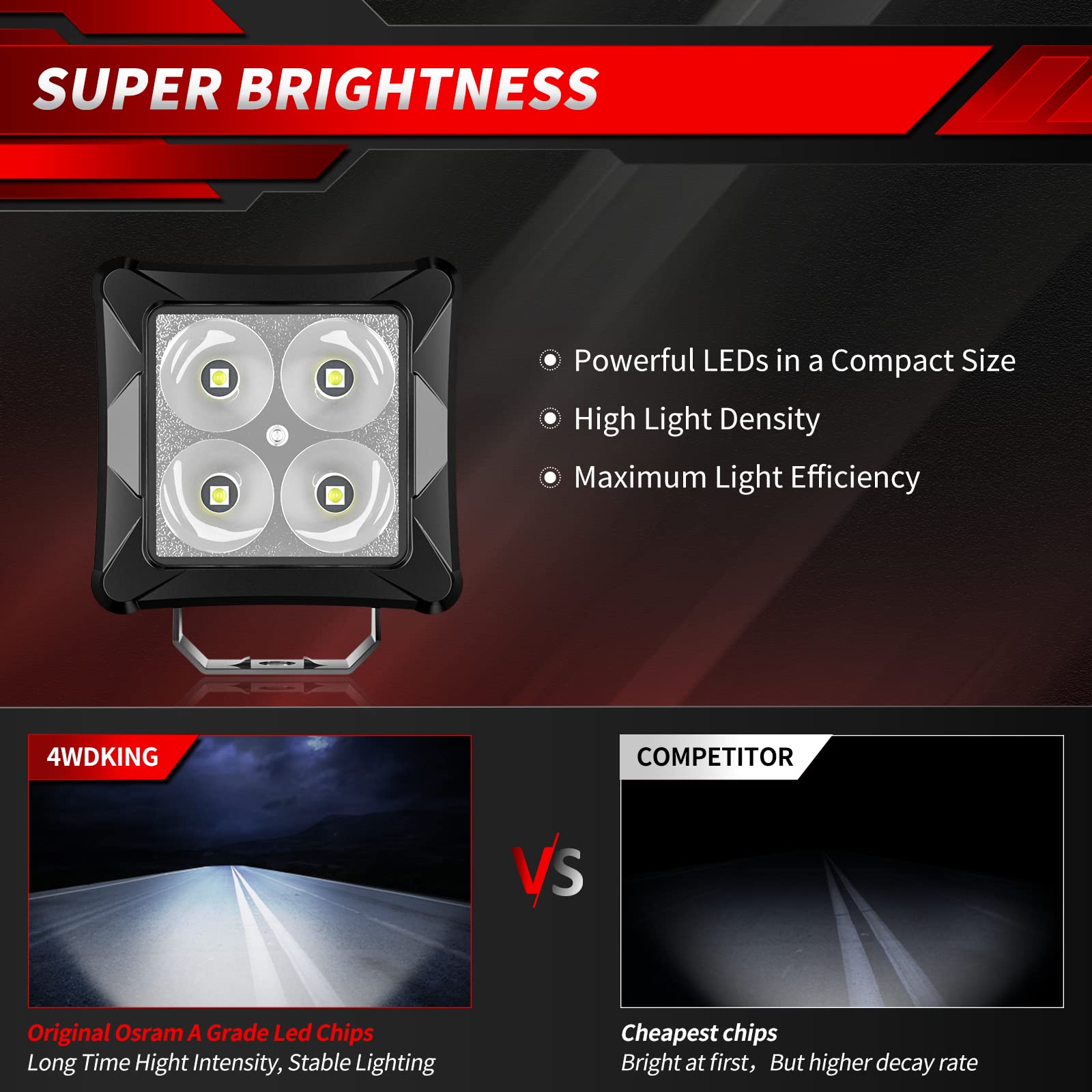 4WDKING 3 Inch 40W LED Off-Road Cube Lights - IP69K Waterproof Spot Pods for Trucks, Jeeps, ATVs & Boats | Durable Work Light Bar & Fog Lamp for Off-Roading, Camping & Night Adventures