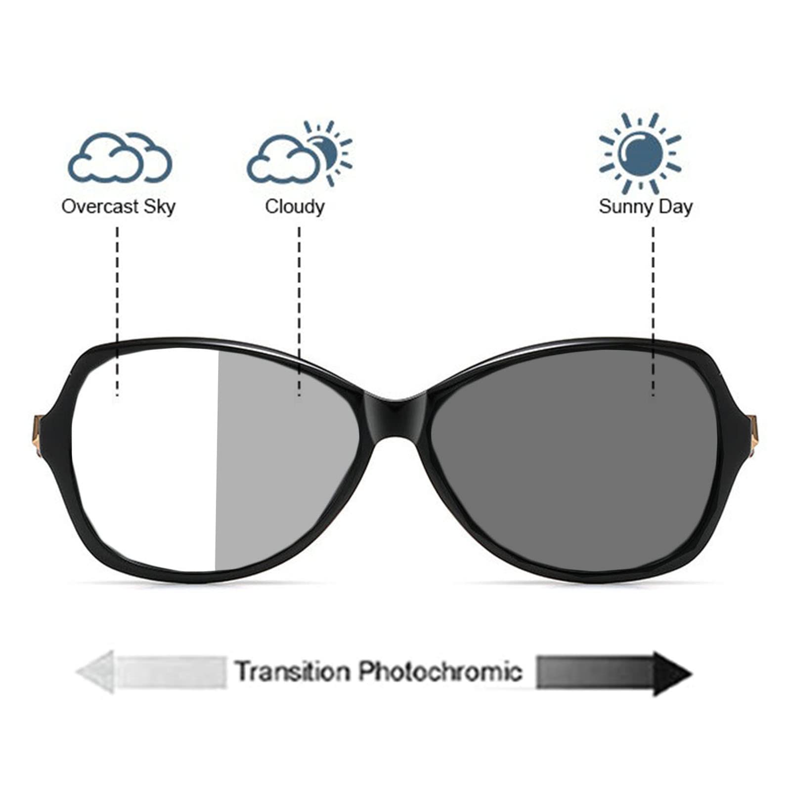 Fashion Women's Photochromic Gray Progressive Multifocal Presbyopic Glasses with Rhinestone Accents - Computer Readers & Light Adaptive Sunglasses for Reading, Driving, and Outdoor Activities