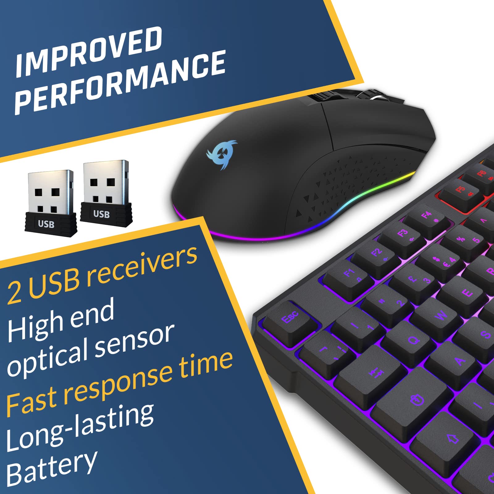 KLIM Blaze & Chroma Wireless Gaming Keyboard and Mouse Combo - RGB Backlit Mechanical Keyboard with Ergonomic Design & 10000 DPI RGB Gaming Mouse - Long Battery Life for PC, Mac, PS5, Xbox - Perfect for Gaming, Office Work and Streaming