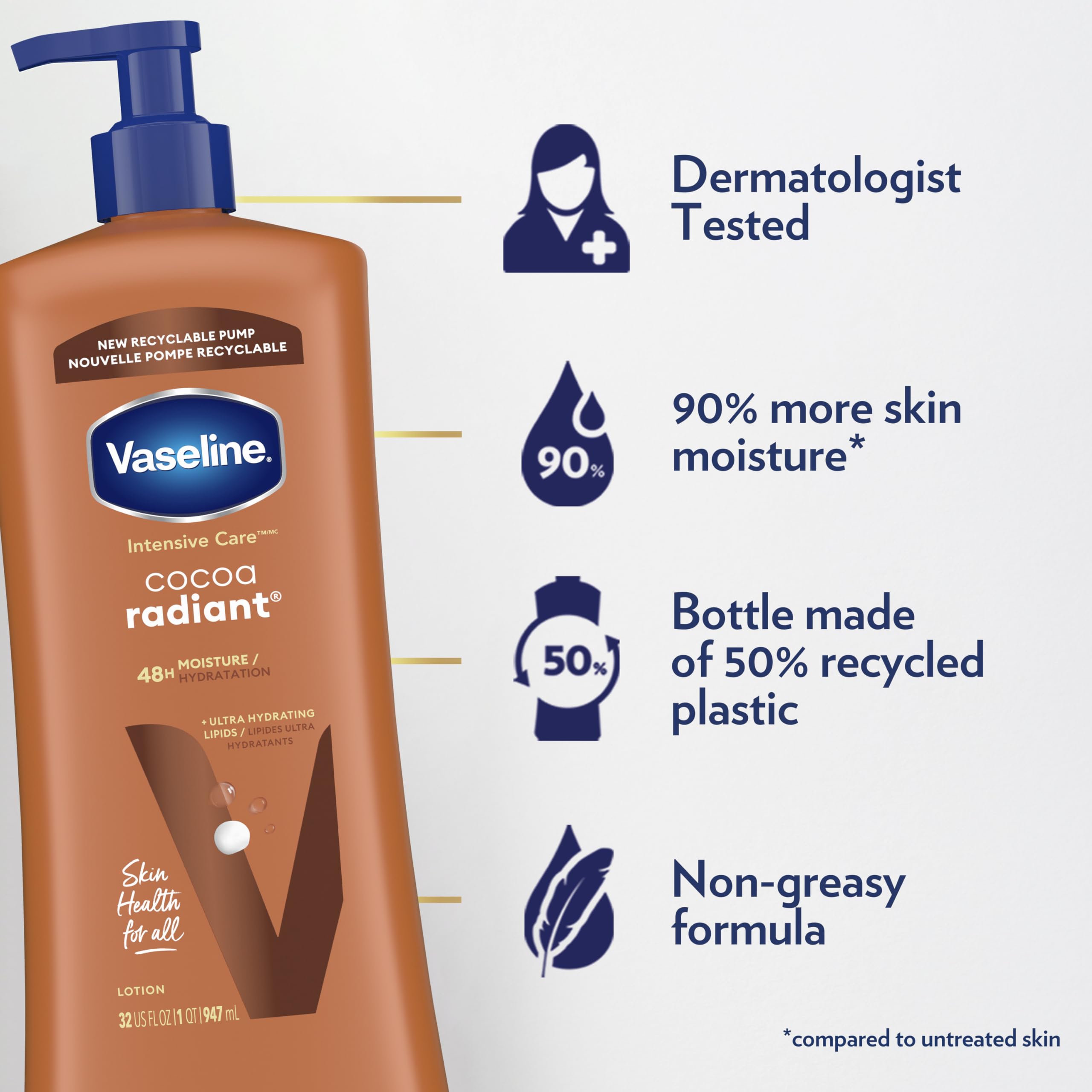 Vaseline Intensive Care Cocoa Radiant Body Lotion for Dry Skin - Ultra Hydrating with Pure Cocoa Butter & Lipids - Long Lasting Moisture & Glow - 32oz - Perfect for Daily Skincare & Winter Dryness Relief