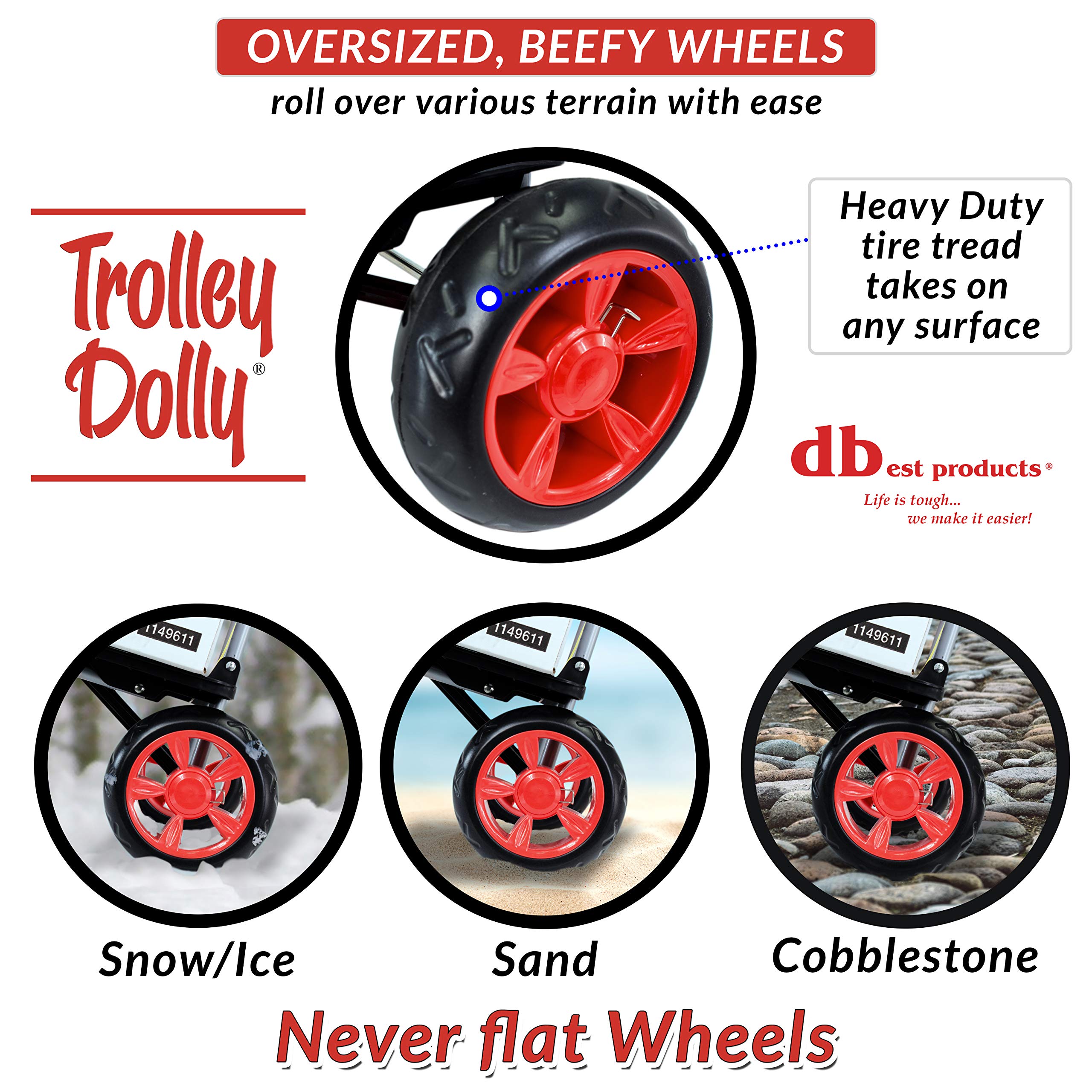 Dbest Foldable Shopping Cart with Wheels & Removable Bag - Red Grocery Trolley, Portable Hand Truck for Supermarket, Laundry, Picnics & Outdoor Activities
