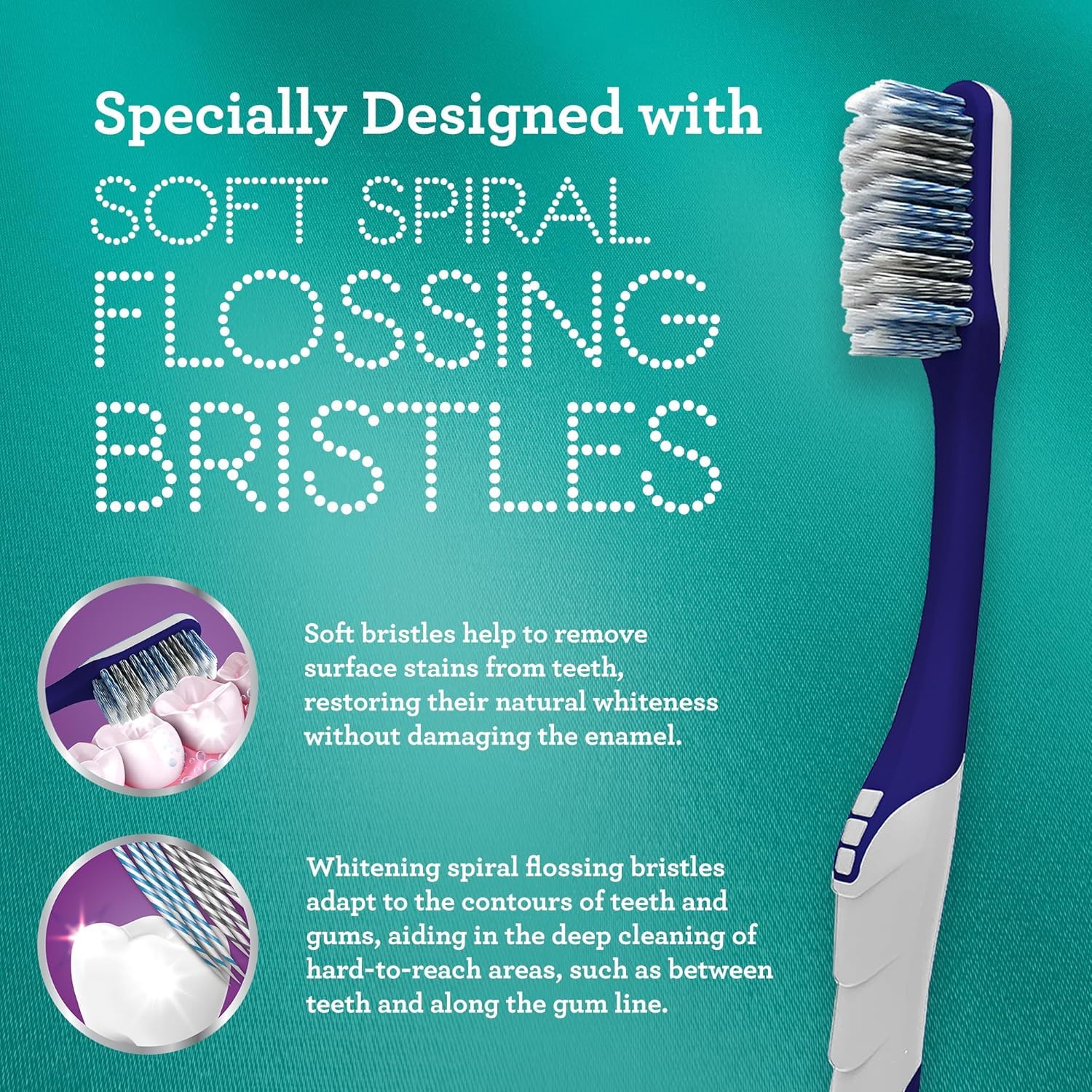 GuruNanda Gentle Giant Toothbrush with Dual Action Flossing Spiral Bristles - Ergonomic Non-Slip Grip for Teeth Whitening & Gum Care - BPA Free (1 Count) - Perfect for Sensitive Teeth & Daily Oral Hygiene Routine