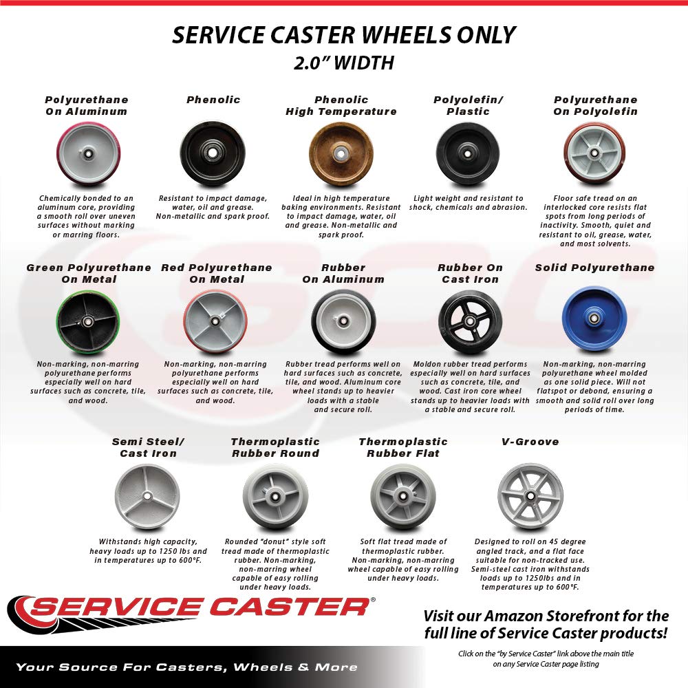 6x2 Inch Heavy Duty Phenolic Caster Wheels with Roller Bearings - 1/2 Inch Bore - 1200 lb Load Capacity per Wheel - Industrial Grade Casters for Warehouse Equipment, Shop Carts & Material Handling