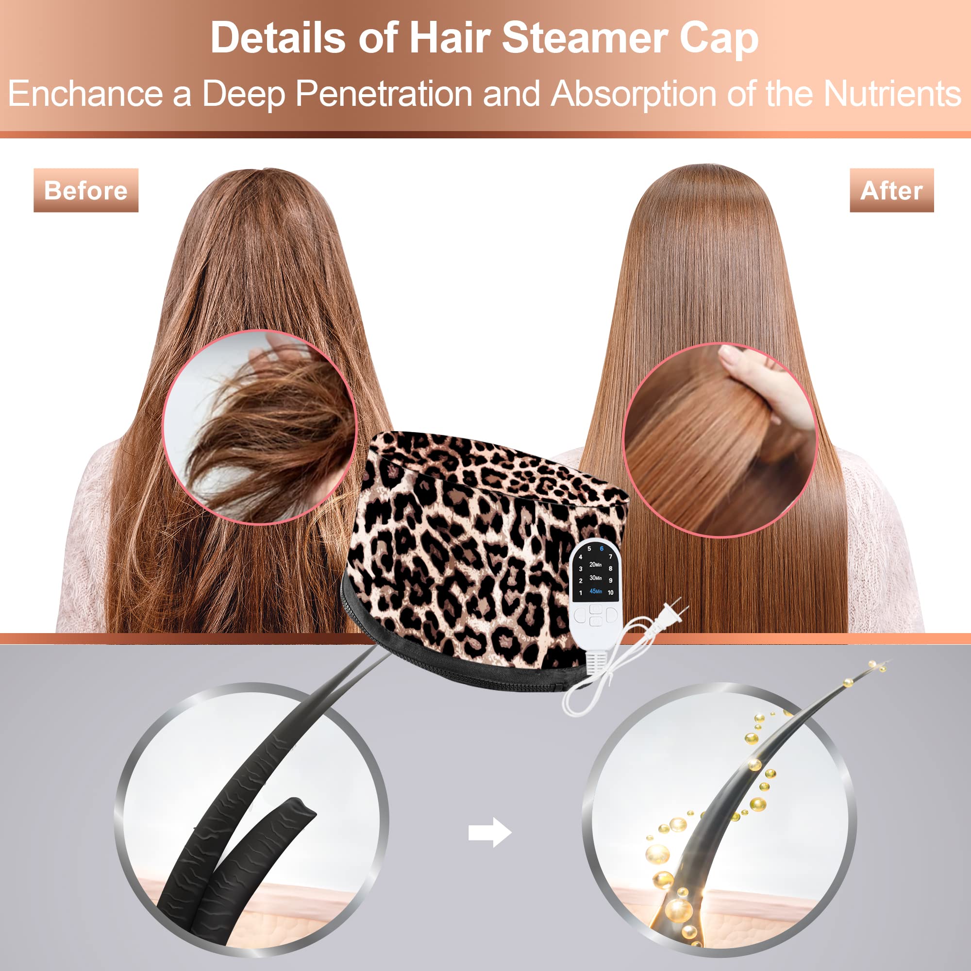 Deep Conditioning Heat Cap for Natural Hair - Ingeware Portable Electric Thermal Hair Steamer Cap with Leopard Print | Home Hair Spa Treatment for Moisturizing & Repairing Damaged Hair | Perfect for Deep Conditioning, Hot Oil Treatments & Salon-Quality Results at Home