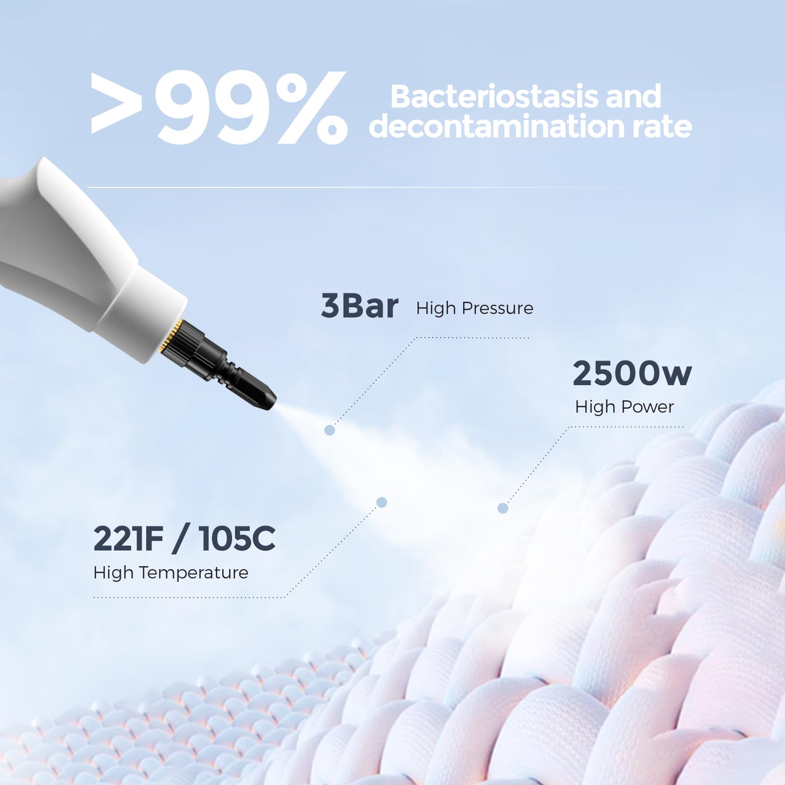 Upgraded 2500W Handheld Steam Cleaner - High Pressure Steamer for Home Cleaning with 3 Attachments - Portable Steam Mop for Kitchen, Bathroom, Floors & Car Detailing - White (Ideal for Deep Cleaning Grout, Upholstery & Sanitizing Surfaces)