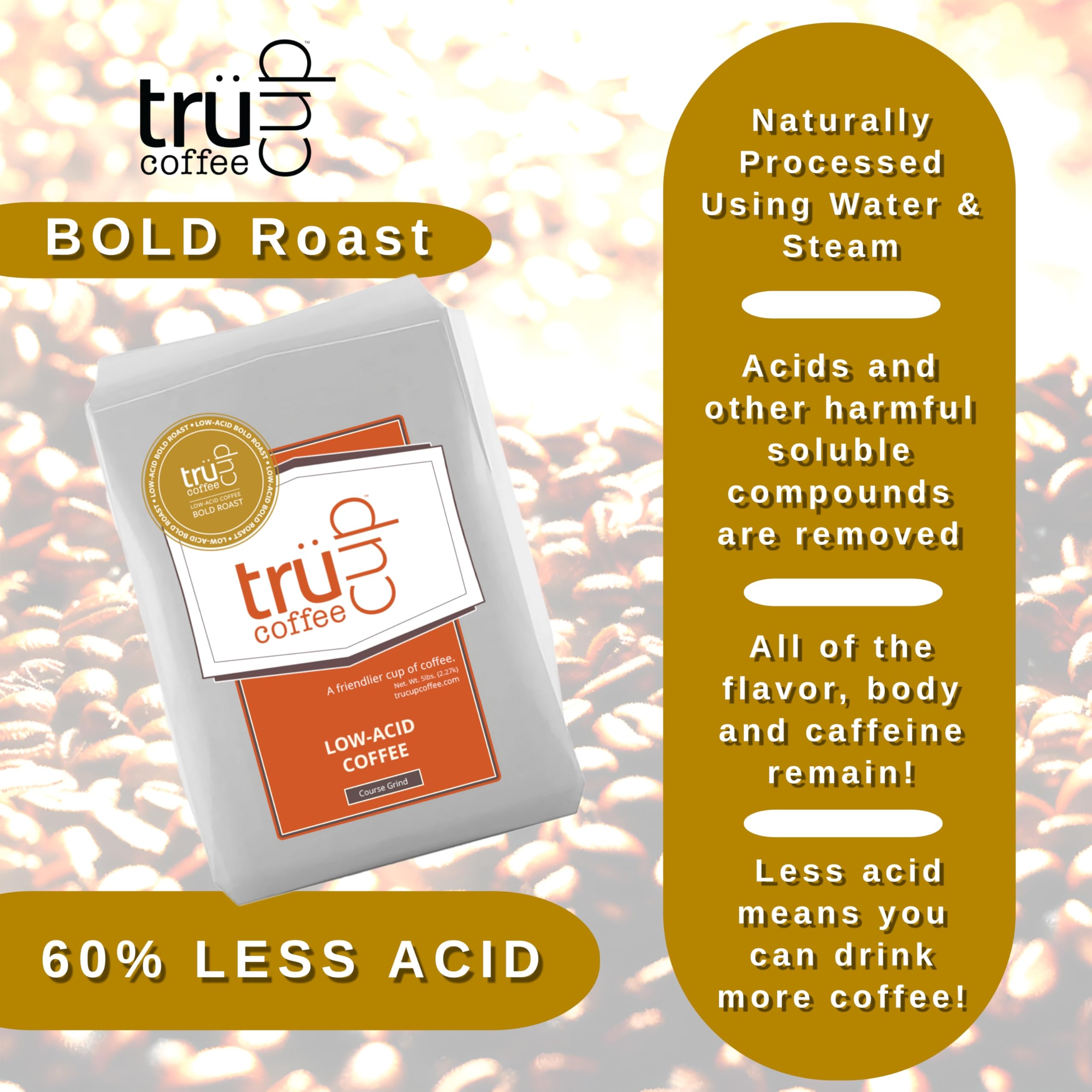 Trücup Low Acid Ground Coffee - Dark Roast, 32 Oz, 60% Less Acid, Stomach-Friendly & Antioxidant-Rich | Smooth Flavor for Sensitive Stomachs | Perfect for Morning Brew, Office Use & Gift Giving
