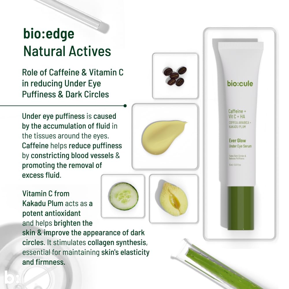 Biocule Ever Glow Under Eye Serum for Dark Circles & Puffiness - Caffeine, Vitamin C & Hyaluronic Acid Formula (15ml) | Brightening Eye Treatment for Dark Circles, Bags & Wrinkles | Perfect for Morning & Night Skincare Routine