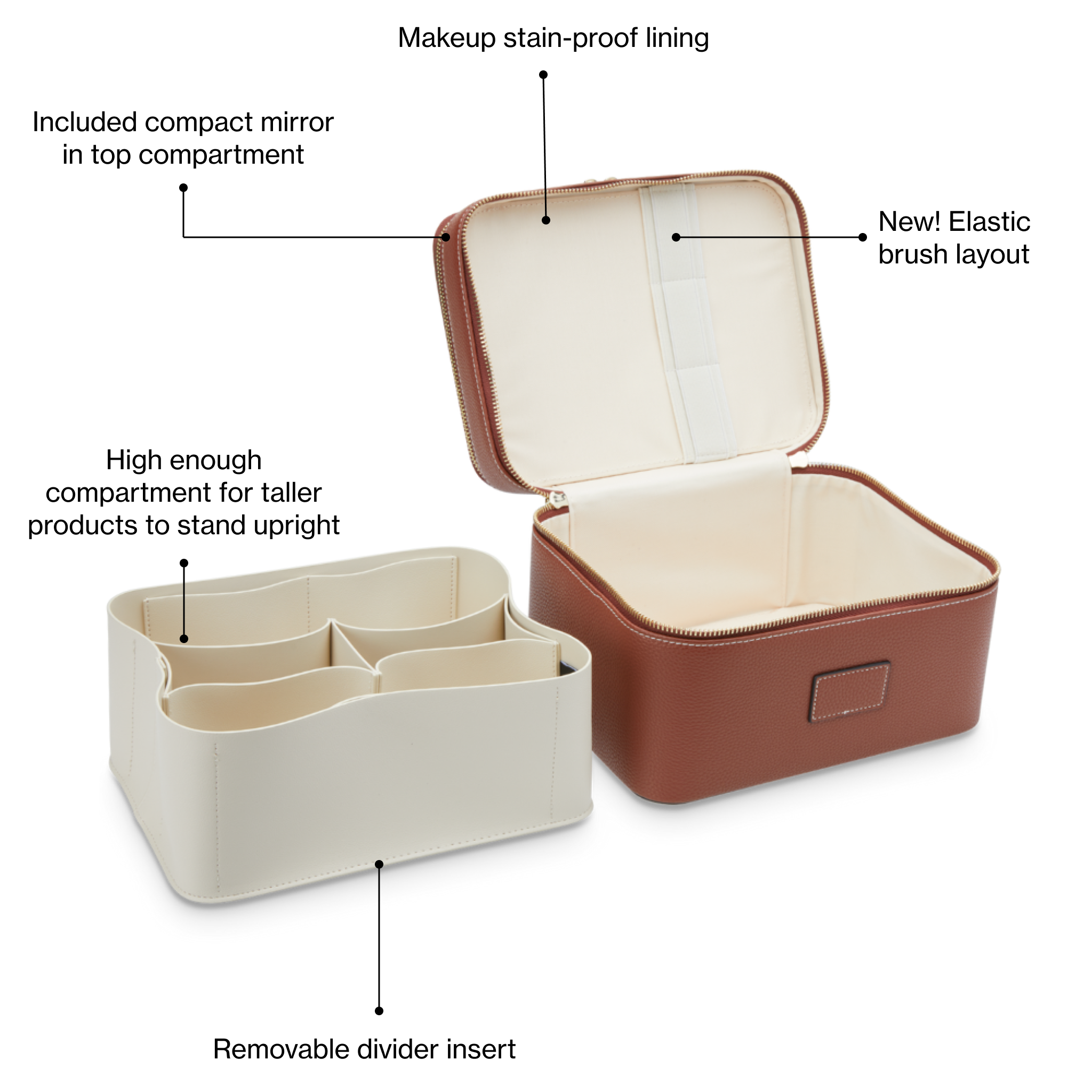 Duo Vanity Case - Travel Makeup Organizer with Mirror, Perfect for Women's Cosmetic Storage & On-the-Go Beauty Essentials | Ideal for Home, Office & Vacation Use