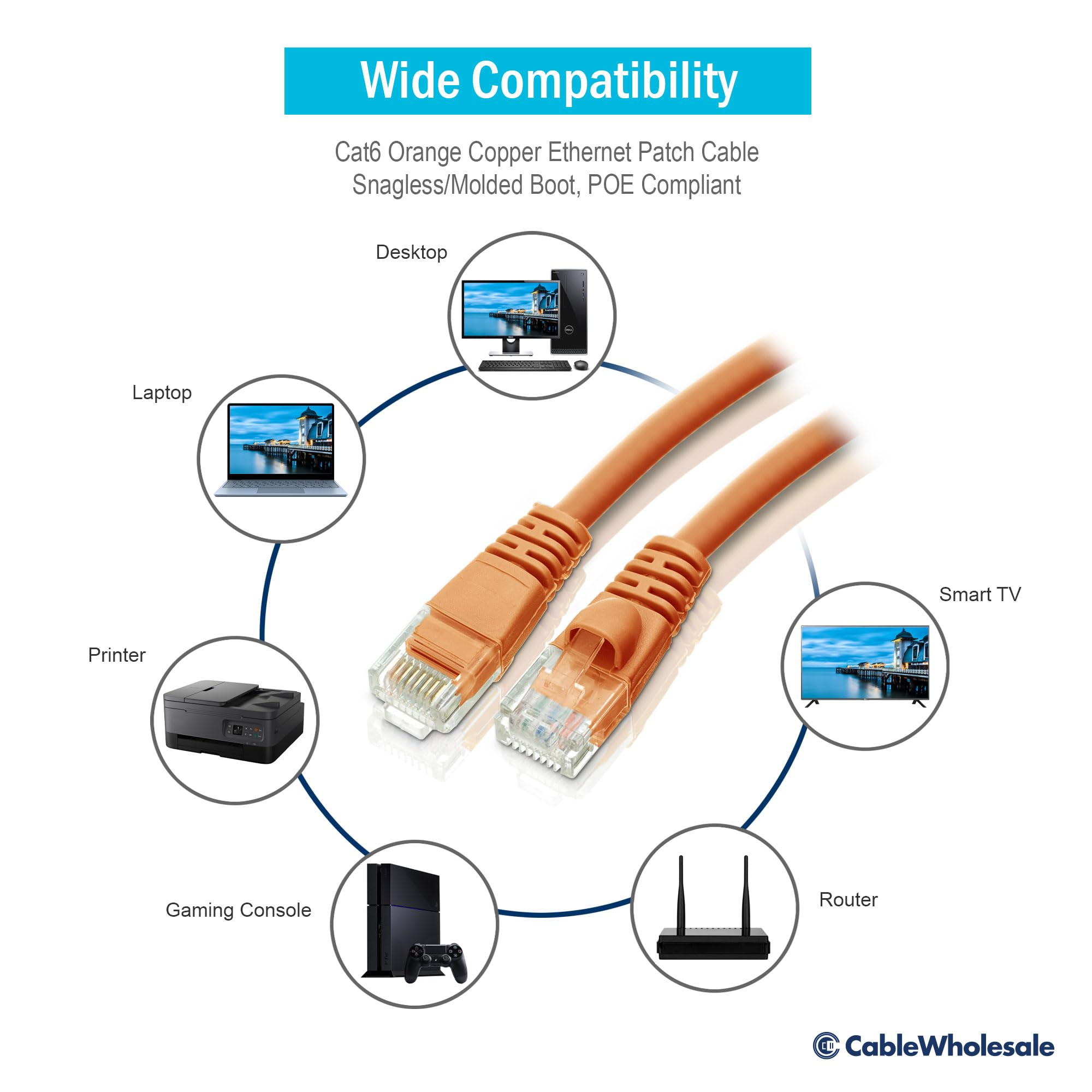 1000ft Cat6 Ethernet Cable Bulk - 24 AWG Solid Copper UTP, 350MHz, ETL Listed - Ideal for Home/Office Networking, Data Centers & Server Rooms (Orange, Pull Box Included)