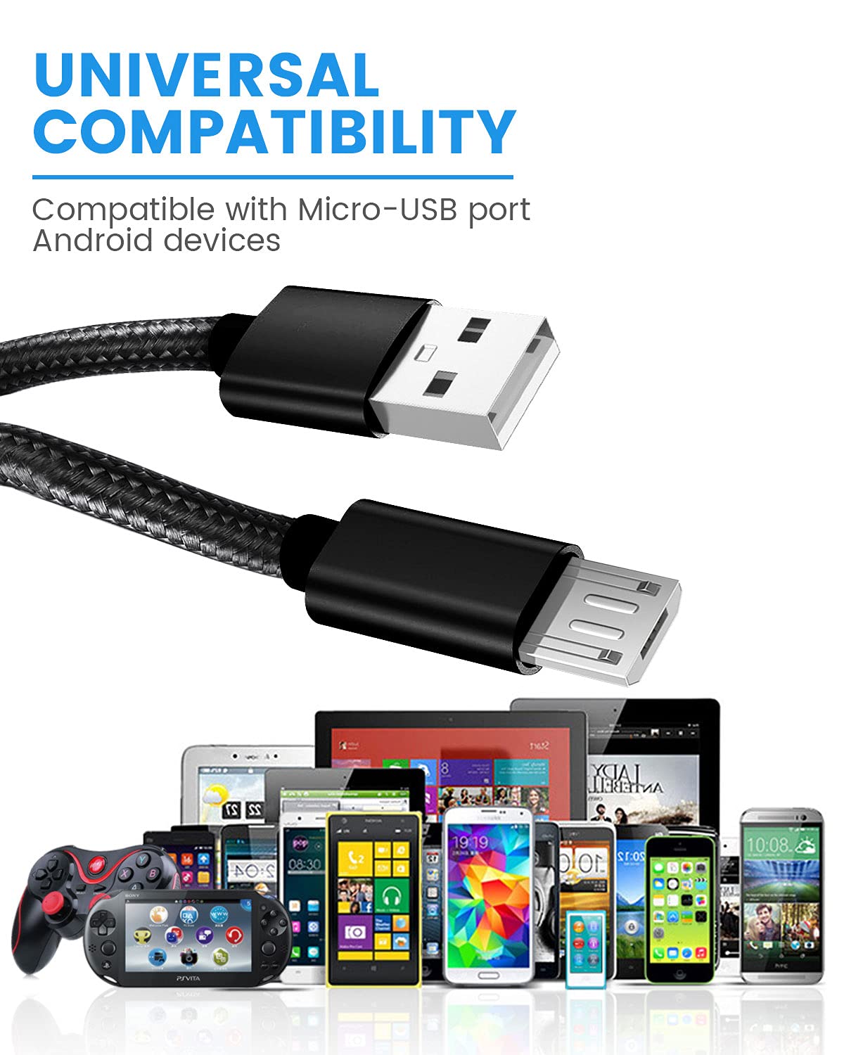 5M Micro USB Cable - Durable Nylon Braided Long Android Charger Cord for Samsung S7/S6/S5, PS4 Controller, Kindle Fire, Sony & HTC Devices | Fast Charging & Data Sync | Perfect for Gaming, Travel & Home Use